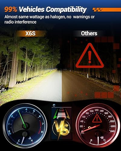 Miniatura 6 de SEALIGHT Bombillas LED X6S H11 de 4500 K, bombillas LED de haz bajo H9H8H16 de 28000 lm, 800% de ultra brillo, blanco cálido, bombillas de repuesto