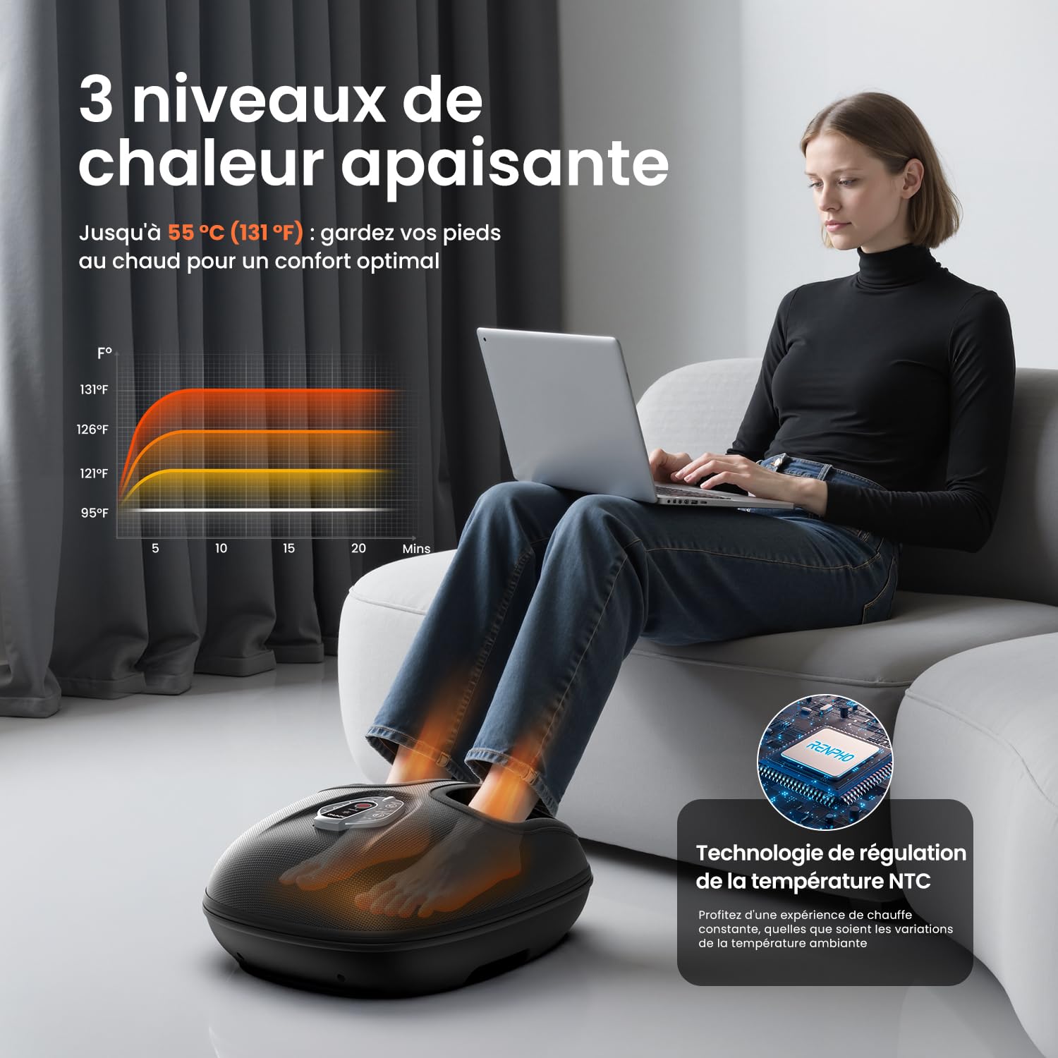 RENPHO Portable Masseur de pieds avec chaleur pour fasciite lantaire, Pétrissage Shiatsu, Compression, Masseur de pieds électrique à 3 intensités, Cadeaux pour hommes femmes