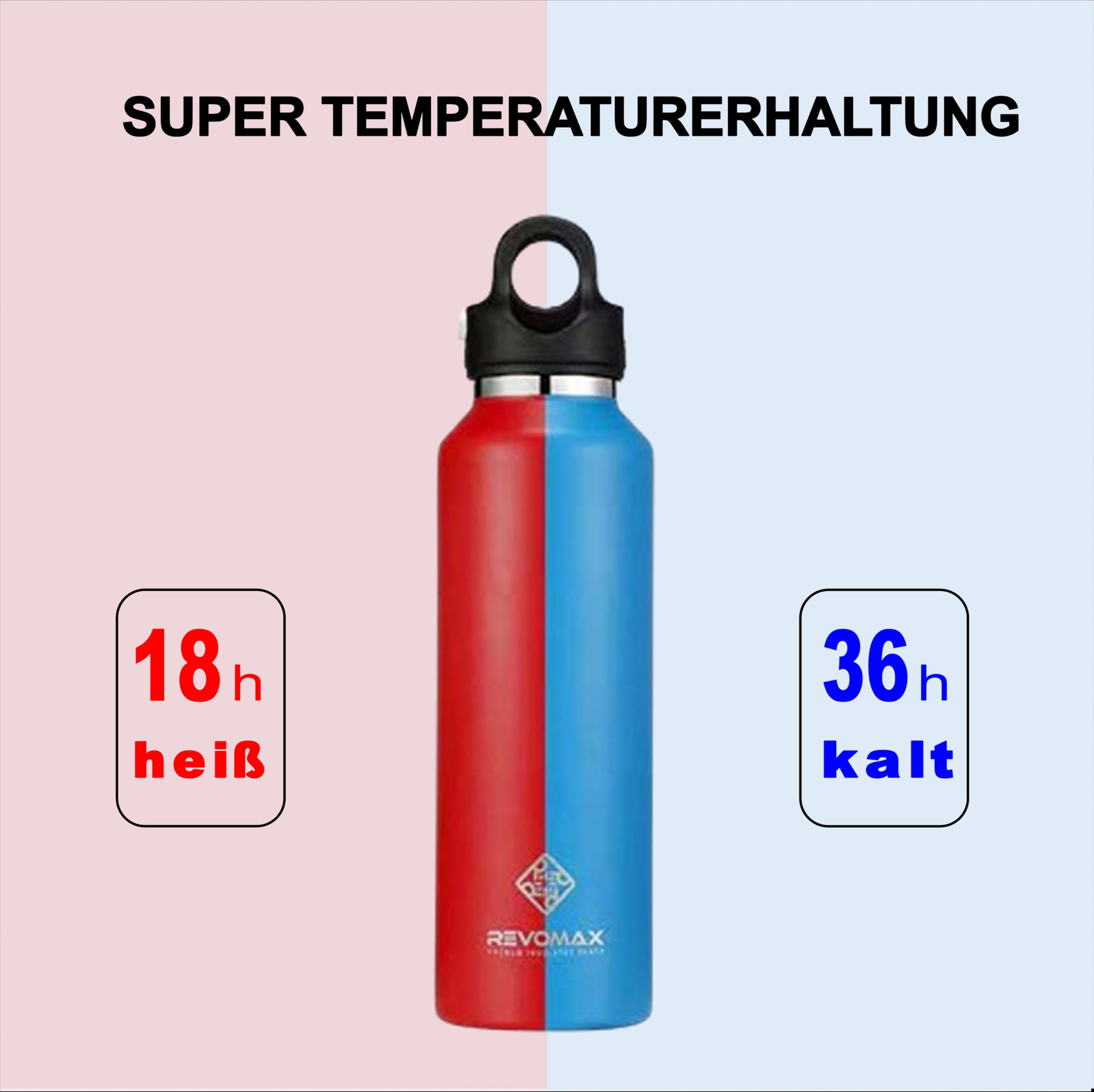 REVOMAX Sportflasche, 950 ml (32oz), WEISS, mit Einhandöffnung, hält 36 Stunden kalt oder 18 Stunden heiß, auslaufsicher, Sportflasche für Schule, Reisen, Fitnessstudio etc.