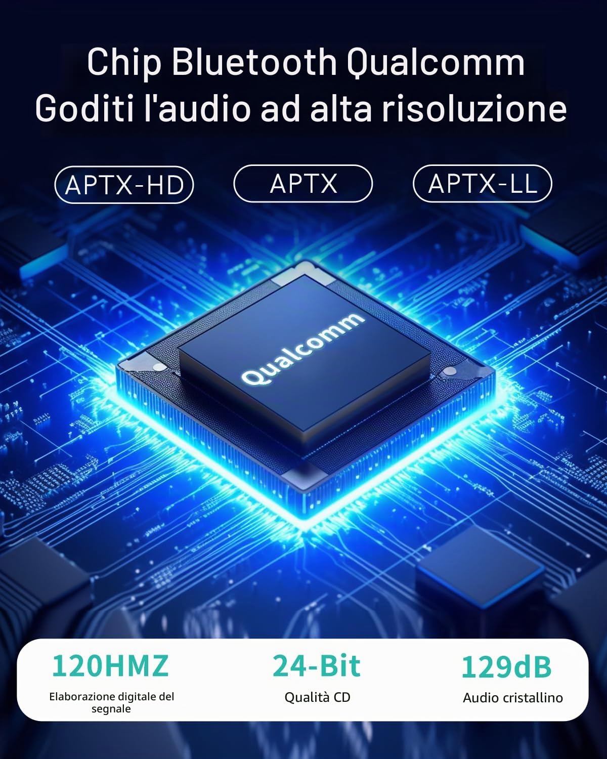 Adattatore Bluetooth con cavo Y per BMW USB & AUX ricevitore Bluetooth compatibile con sistema CIC/CCC – Alta qualità aptX-HD Sound