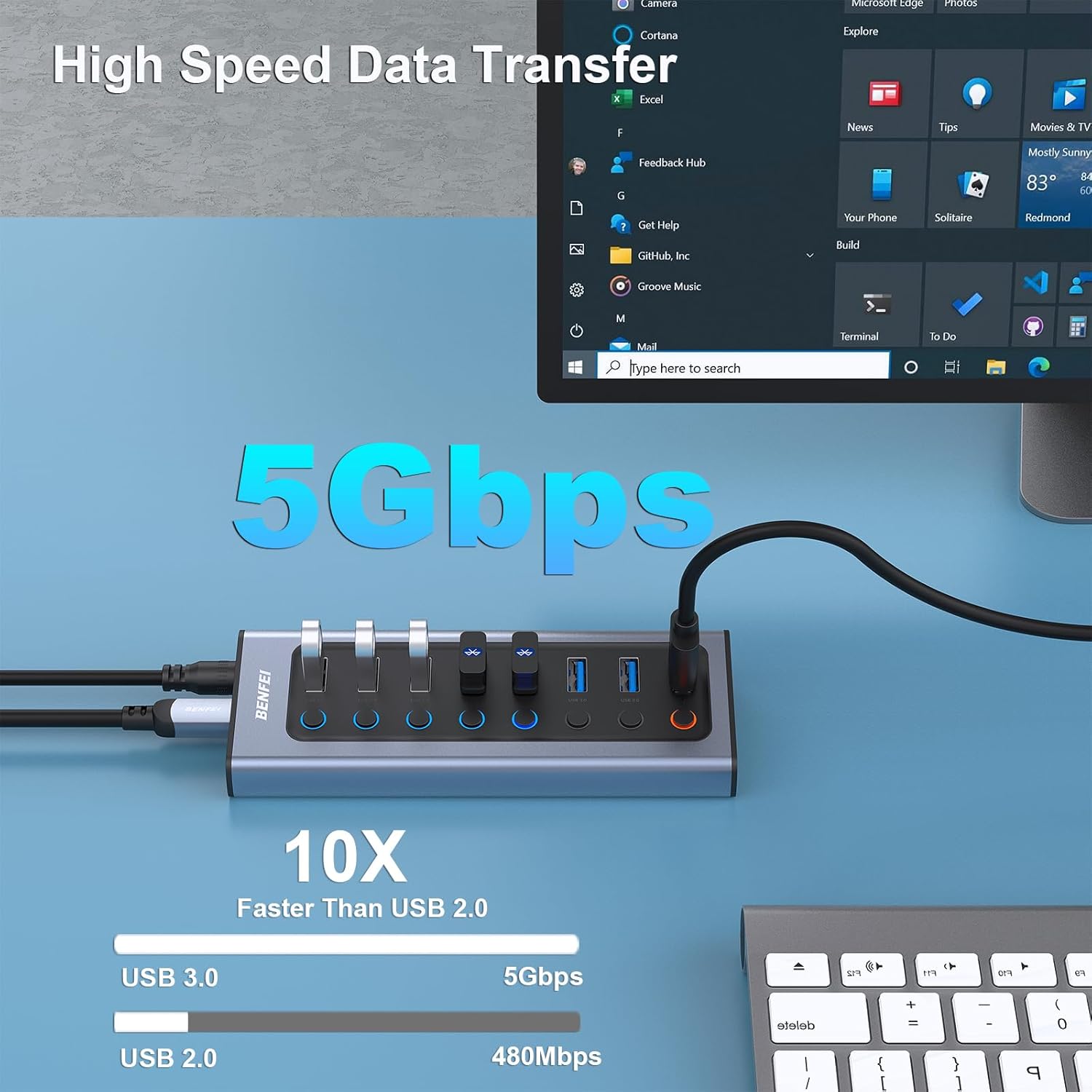 BENFEI 8-Port USB Hub with Power Adapter, USB Splitter Hub(7 Faster Data Transfer Ports + 1 Smart Charging Port) with Individual LED On/Off Switches