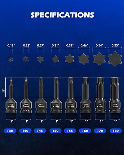 Miniatura 3 de Orion Motor Tech Juego de 8 llaves Allen hexagonales, 8 piezas de 12 pulgada de impacto Allen con llaves Allen H5 H6 H8 H10 H12 H14 H17 y H19, juego