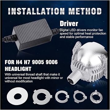 3 Bi-LED Projector Lens 6000K Hella 3R G5 H4 H7 9005/9006 Car Headlight Bulb Retrofit Kit 12 PCS Compatible with LED Chip Turbo Diodes Color: 2 Pieces 1 Pair