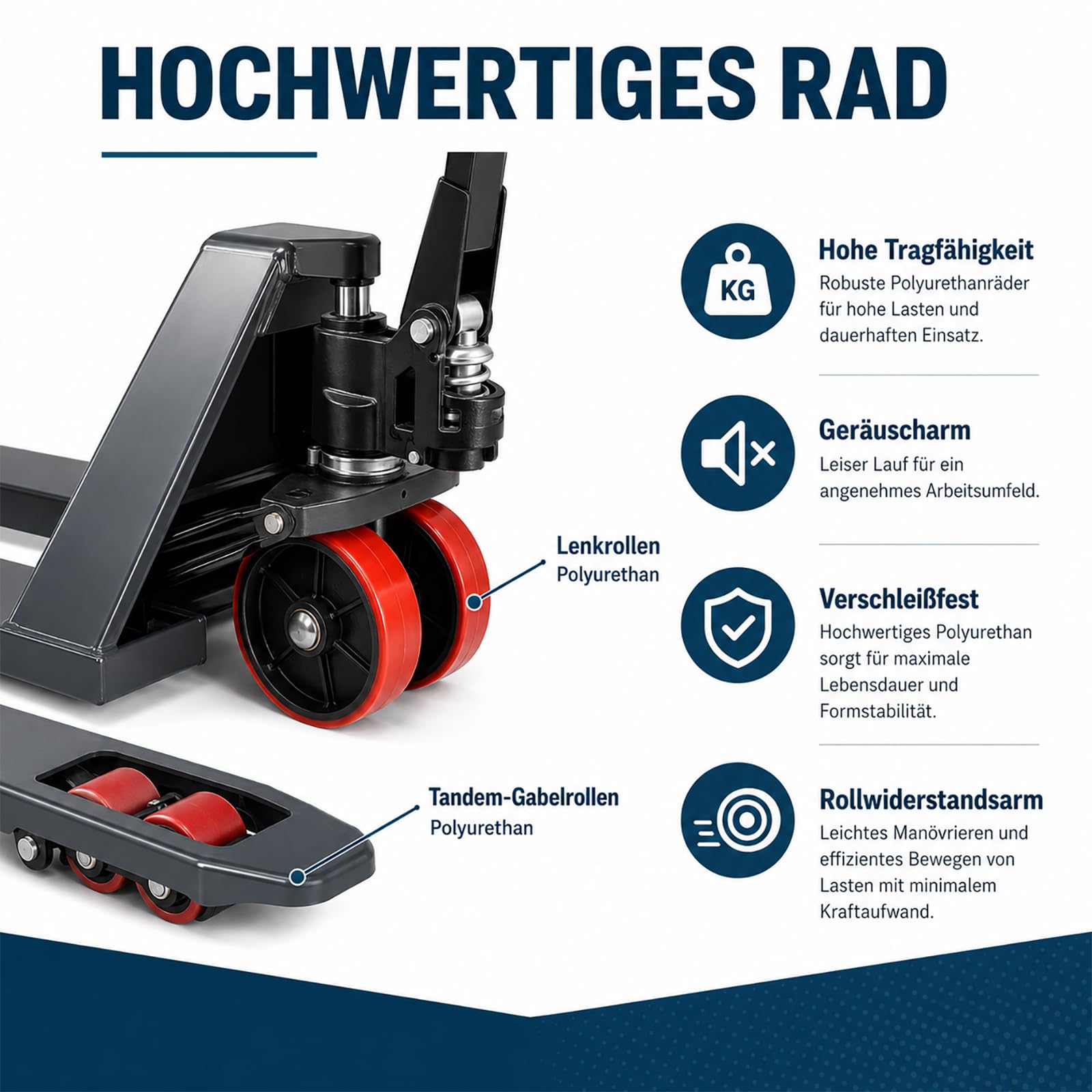 Polyurethan (PU) Hubwagen Rad 2 Stück, rot 200X50mm, Achse 20mm mit Kugellager, max. Belastung 3000 KG