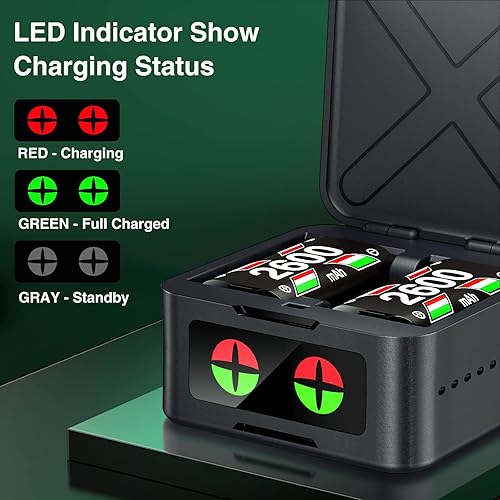 Miniatura 3 de Paquete de batería recargable de Xbox One con cargador para Xbox Series XSXbox OneSXElite, estación de carga de batería sin electrodelos con