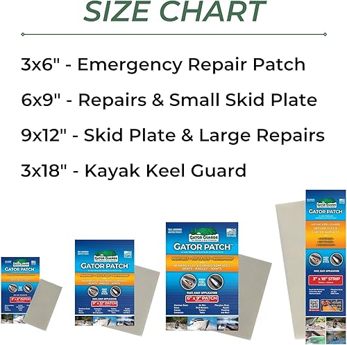 Miniatura 6 de Gator Patch Kayak Keel Guard - Strip Form - Protects and Repairs Vulnerable Kayak Keel Contact Points - DIY Installation - Prep, Peel and Stick -