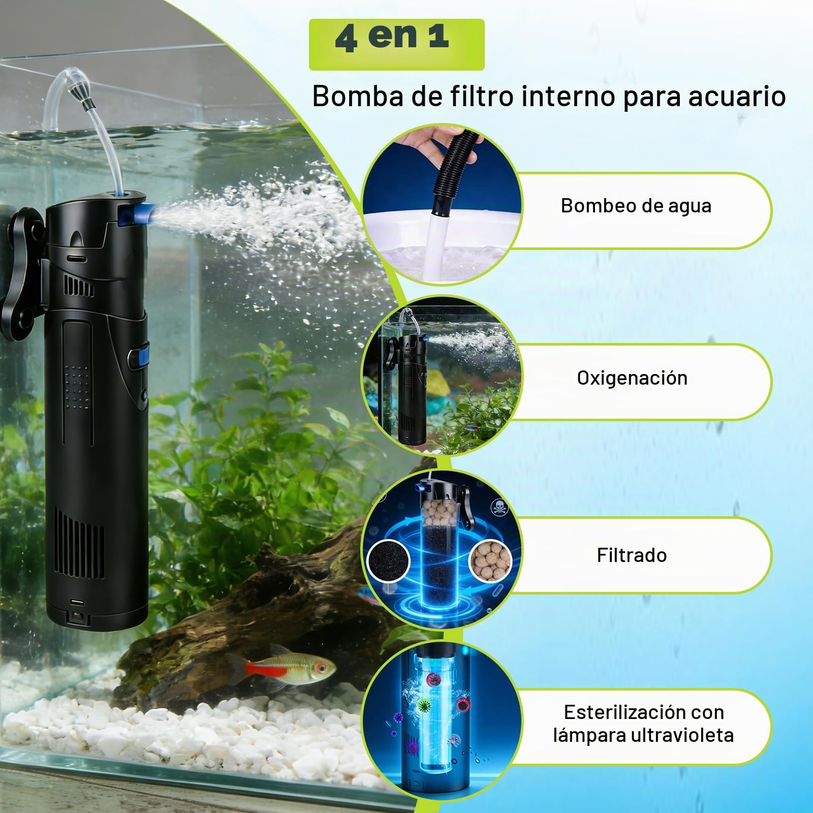 EXLECO Filtro Acuario 4 en 1 para Pecera, Depuradora con Lámpara UV 7W y Purificador 700 L/h 18w, con Bomba, Skimmer, Esponja y Medios, Ideal para Peceras 150-300L, Tortuguera para Tortugas de Agua