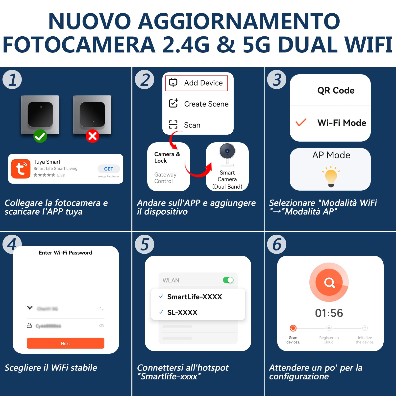 Telecamera Spia Nascosta WiFi 5G, Mini Spy Cam Senza Fili Caricatore USB, 1080P HD Microcamera Spia Telecamera di Sorveglianza Interna con Rilevamento del Movimento Tuya APP