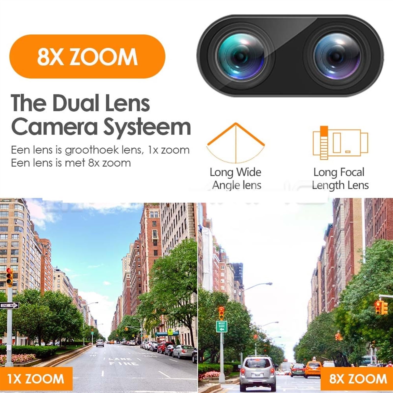 Kamera bezpieczeństwa, Kamera Wi-Fi 4K 8MP 8X ZOOM Podwójny obiektyw Bezprzewodowa kamera do monitoringu Automatyczne śledzenie Ochrona bezpieczeństwa Kamery monitorujące(8MP Add 128G Card)