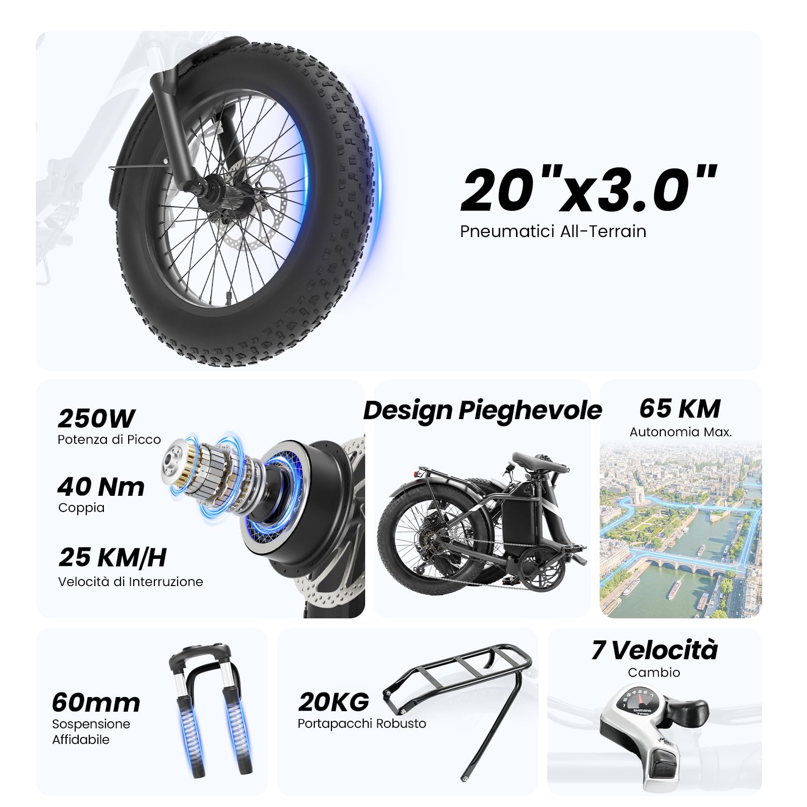 Touroll Bicicletta Elettrica, S3/S3 Pro Bici Elettrica pieghevole, 20"×3.0" fat bike elettrica, Autonomia 195 KM, Forcella Ammortizzata,Batteria Rimovibile