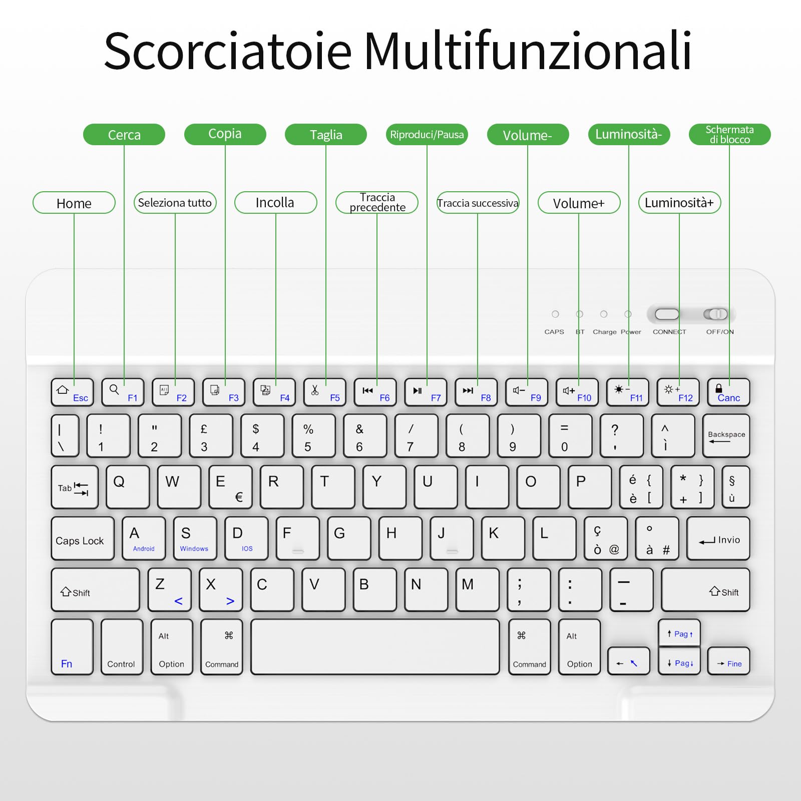 TQQ Cover con Tastiera per iPad Air 11 pollici (M3 2025 e M2 2024), iPad Air 5ª/4ª Gen e iPad Pro 11 pollici(4ª, 3ª, 2ª, 1ª Gen), Tastiera Bluetooth Staccabile con Portapenna, Italiano QWERTY Layout