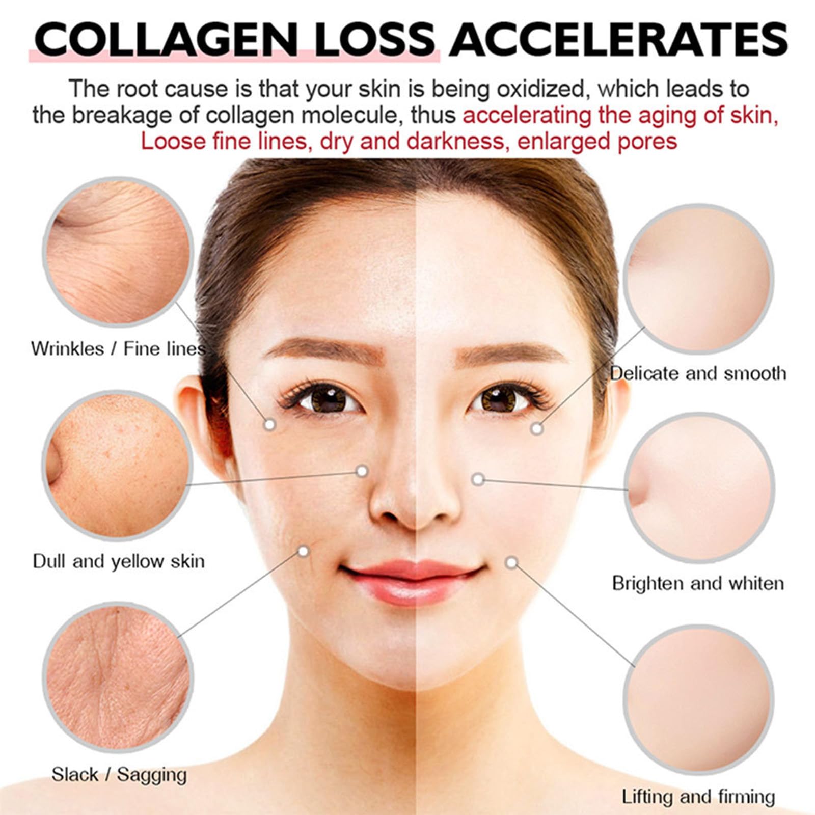 2PCS Retinol Collagen Cream for Face with Hyaluronic Acid & Vitamin E, Anti Aging-Anti Wrinkle Face Cream for Day & Night, Reduce Fine Lines Lifting and Firming Cream for Women - Image 3