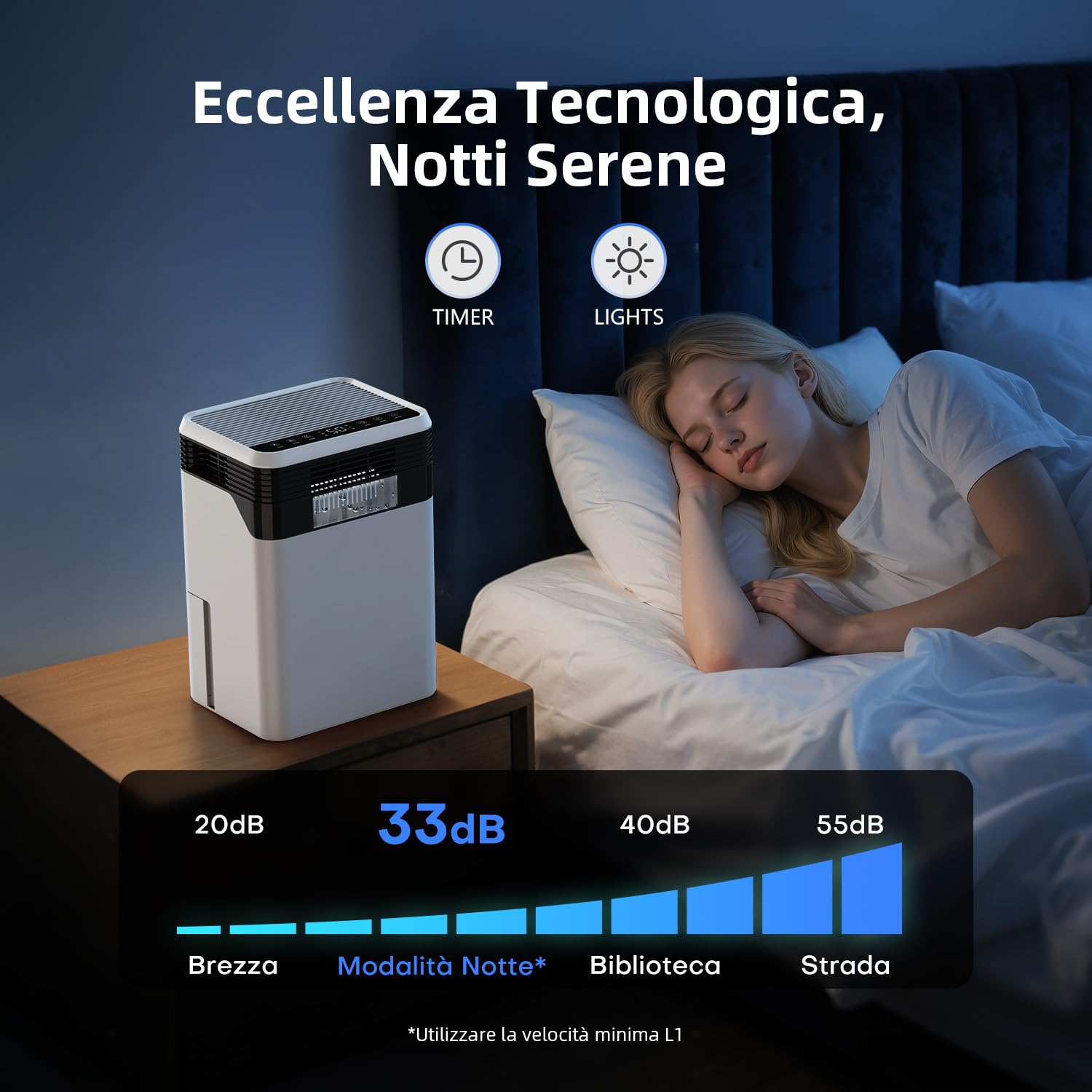 Deumidificatore, 3000ML Deumidificatore Casa, Sbrinamento Automatico, 3 Modalità, Modalità Notte, Silenzioso 33dB, Timer 24h, Display Intelligente Umidità, Portatile, Camera da Letto, Bagno