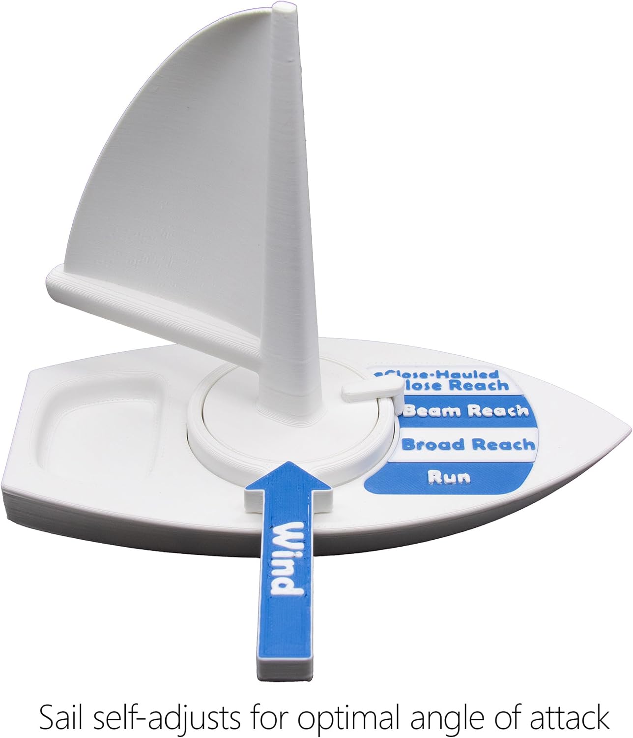 Matter Shaping Engineering Model Sailboat with a Self-Trimming Sail - Educational Sailboat Trainer for Learning Sailing Basics