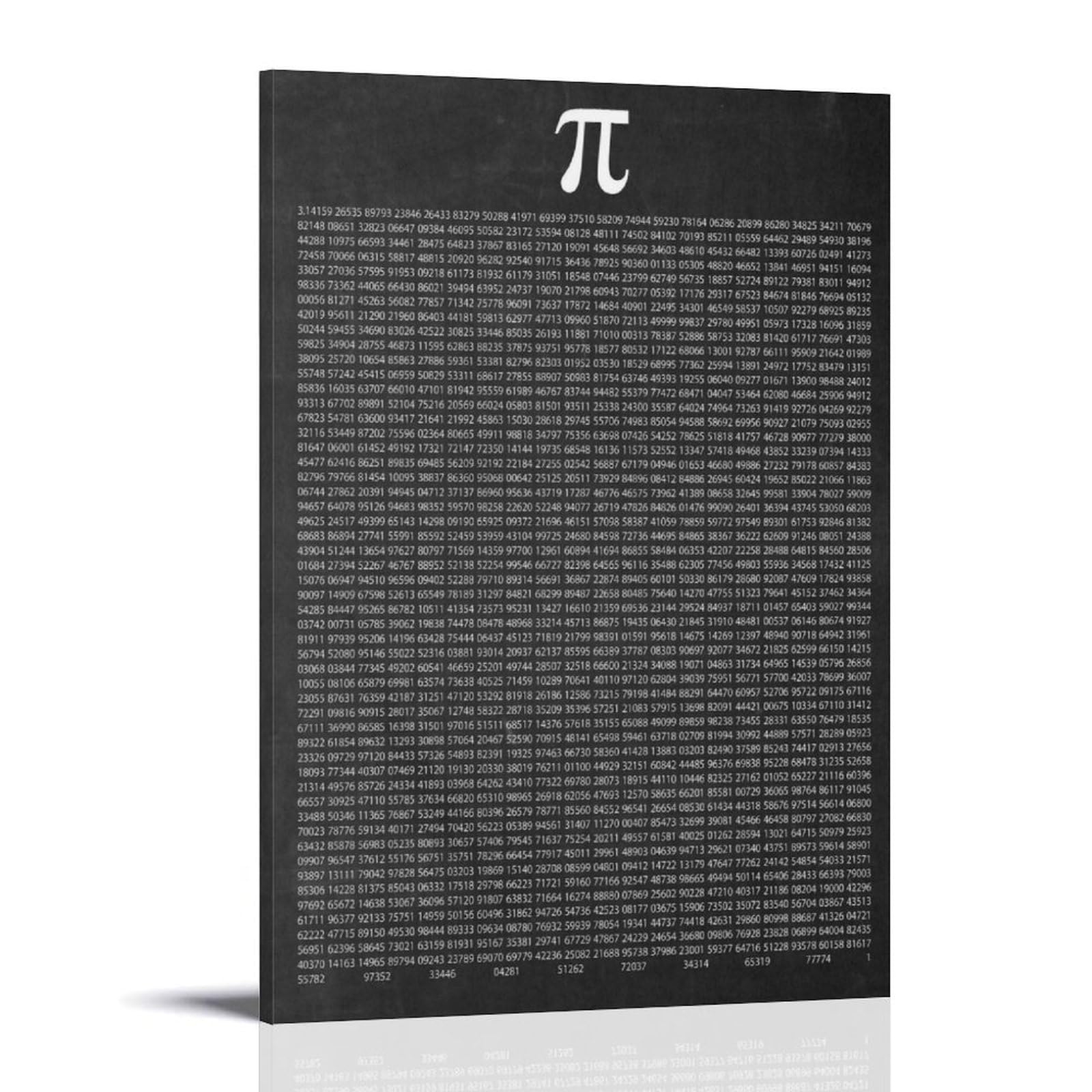 generisch 1000 Digits of PiModern Canvas Prints, Cuadros Decorativos Para Habitaciones de Niños o Niñas, Murales para Salón Y Pinturas Con Motivos Festivos 40 x 60 cm