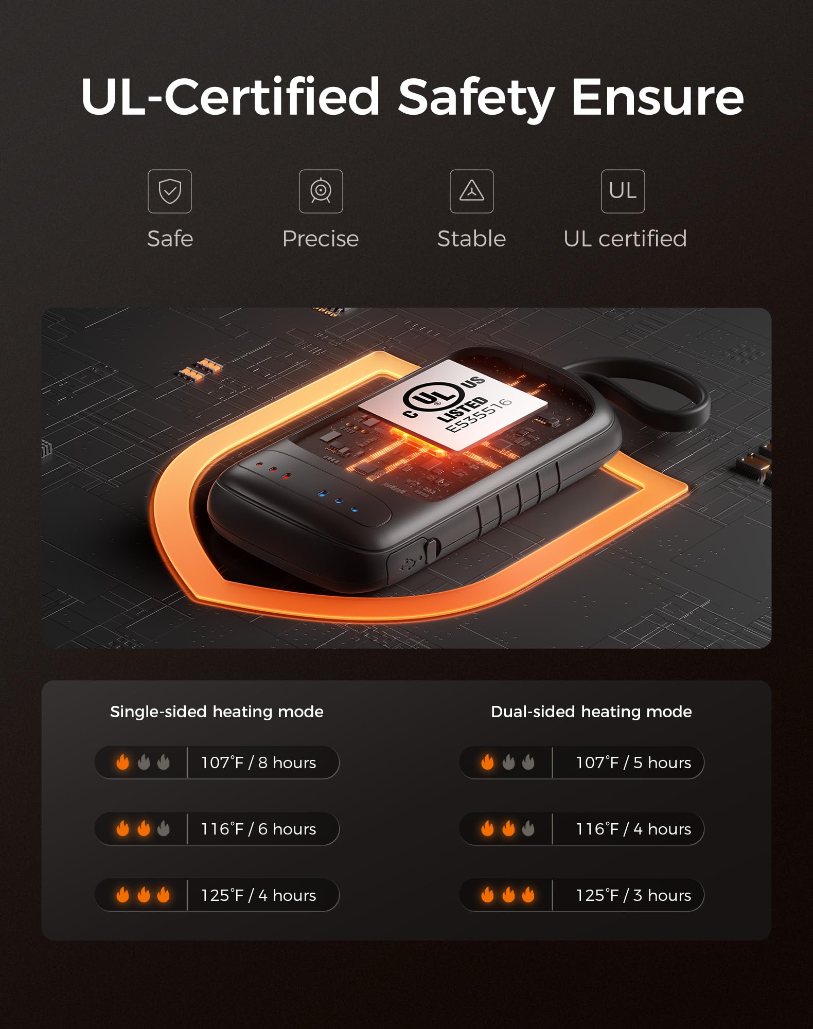 OCOOPA Scaldamani Elettrico a Doppia Faccia, Riscaldamento Istantaneo 2s, Autonomia 8h, 67g Leggero, Ricaricabile, Scaldamani Tascabile per Campeggio, Caccia, Pendolarismo, Regalo Uomo, UT5 DuoHeat