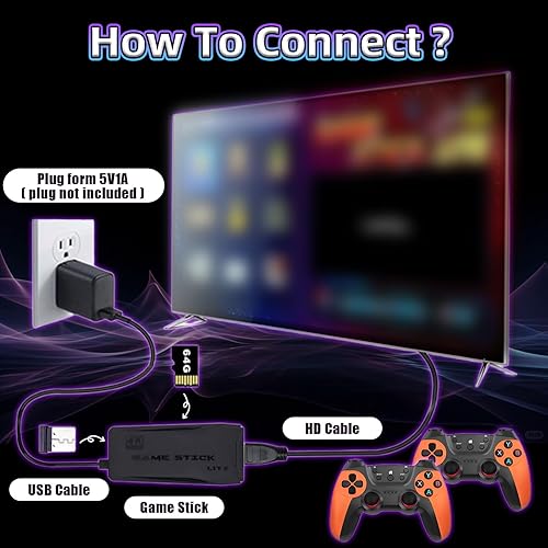 Miniatura 6 de M9 Retro Game Stick, consola de videojuegos retro de 64 GB con 20000 juegos retro incorporados, 15 emuladores, juego de TV retro Plug and Play, con