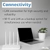Shelly Pro 3 | Wi-Fi, LAN ve Bluetooth 3 Kanallı Akıllı Röle | Ev ve Bina Otomasyonu | Alexa ve Google Home ile Uyumlu | iOS Android Uygulaması | Işık Otomasyonu | Motorlu Valf için Uzaktan Kumanda
