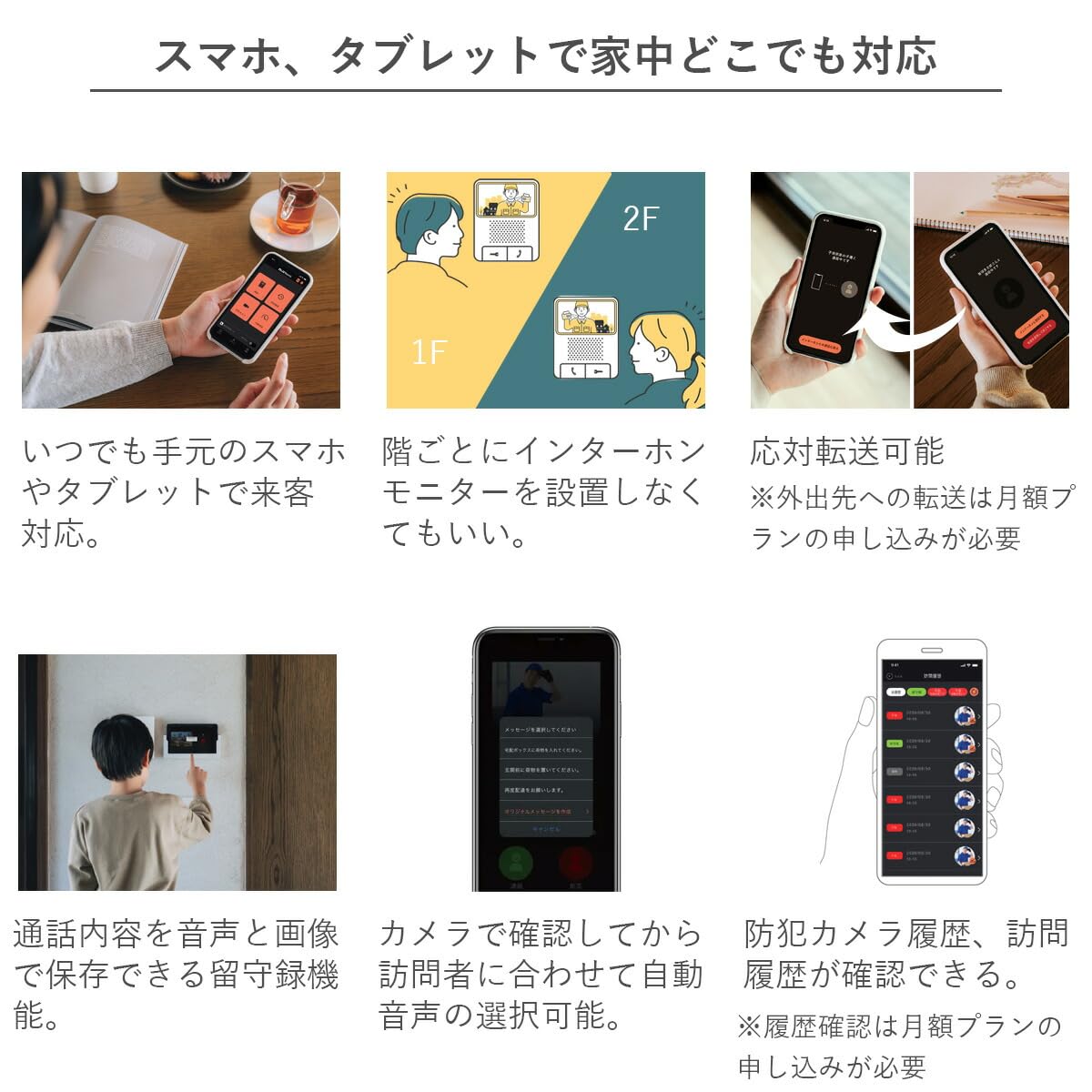 スマートフォン・タブレットセット 【タブレットセット-ブラック インターホン 「ナスタ Amazon.co.jp: スマートフォン本体