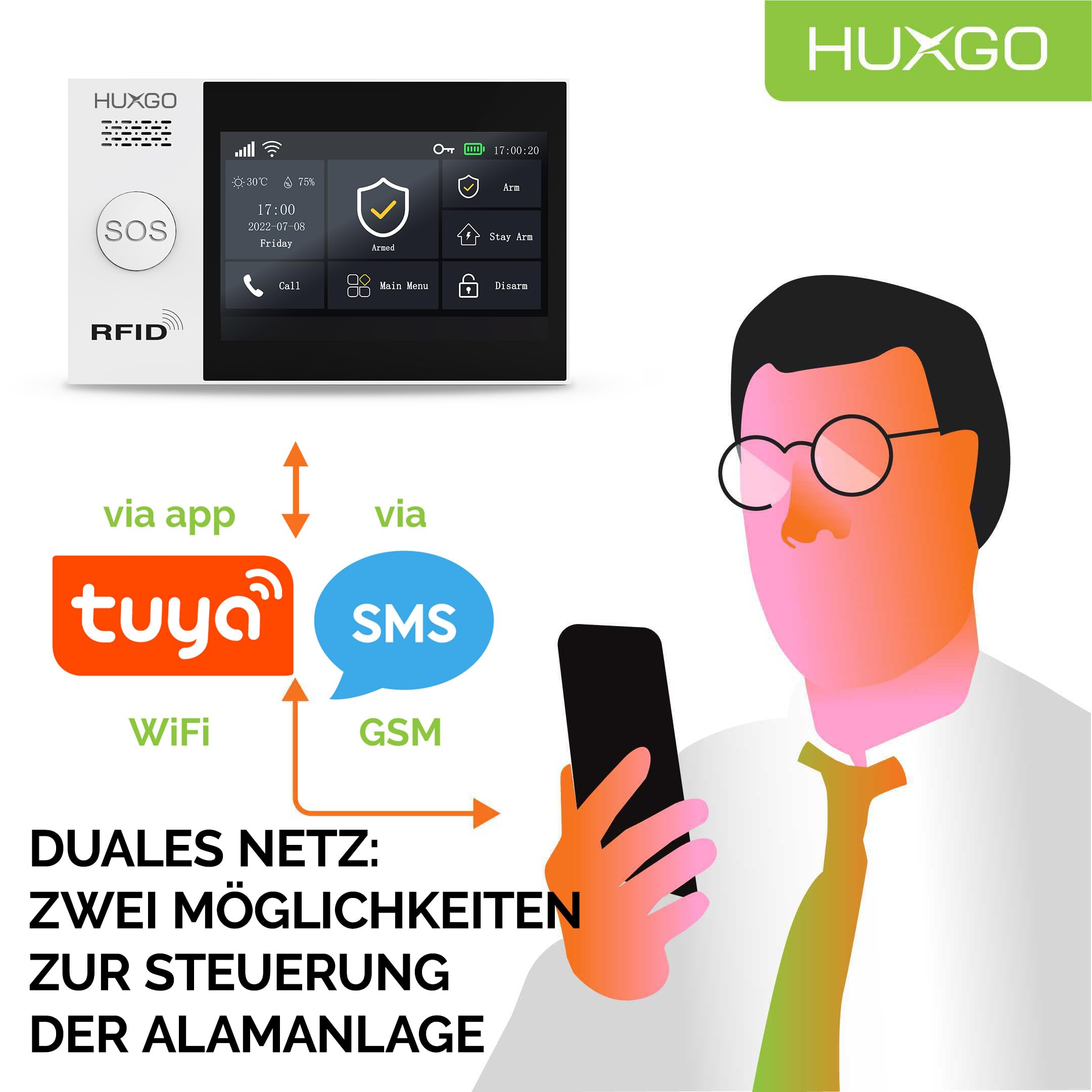 HXA007 Funk Alarmanlage Set WiFi + GSM 4G mit Solar Alarmsirene | Alarm System mit Bewegungsmelder, 7X Fensteralarm/Türsensoren | Alarmanlage fürs Haus, Wohnung, Wohnmobil | Smart Home