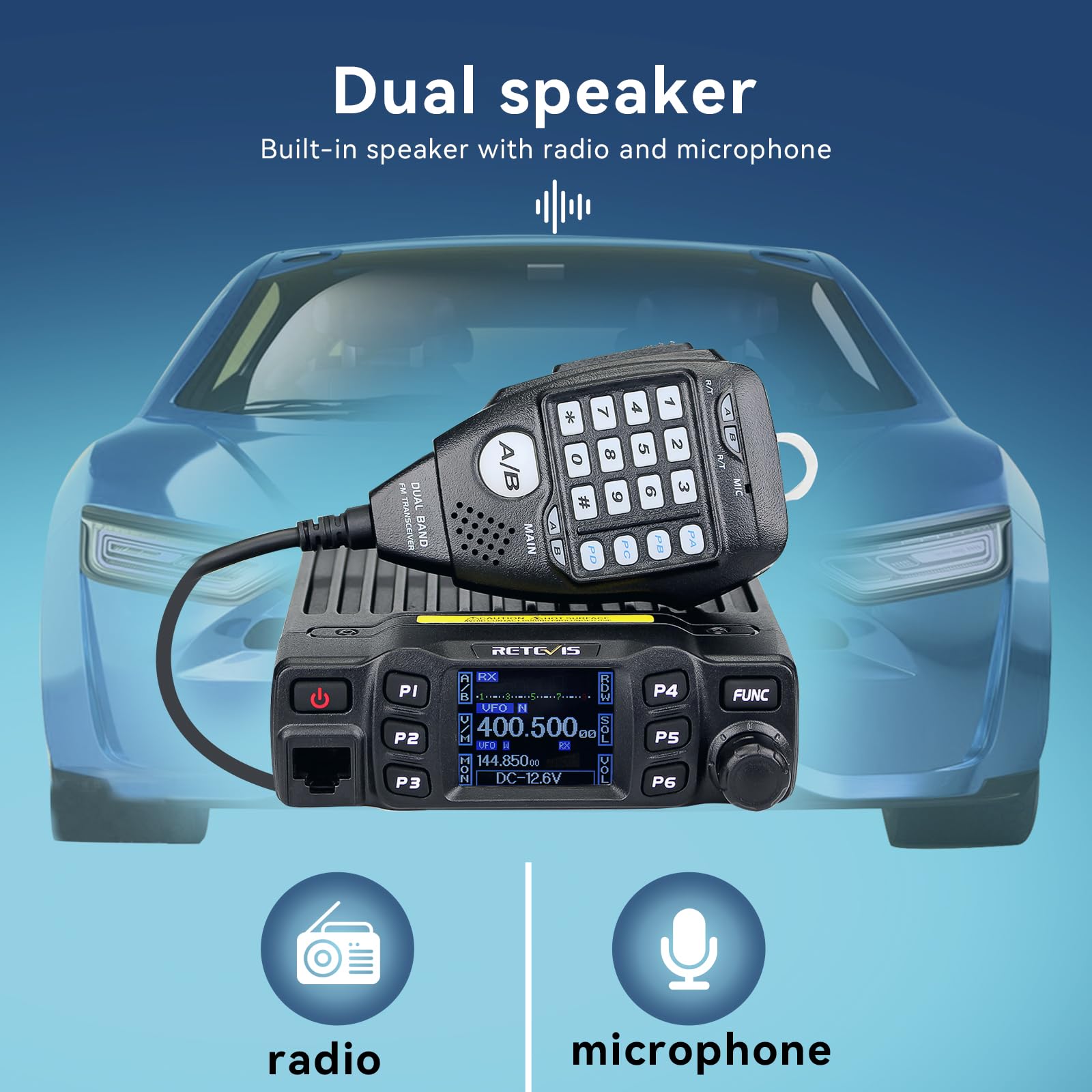 Retevis RT95 Radio nadawczo-odbiorcze z dwuzakresową anteną, mini nadajniki przenośne z obrotowym wyświetlaczem LCD, 200 kanałów, przenośna antena samochodowa SL16/PL259