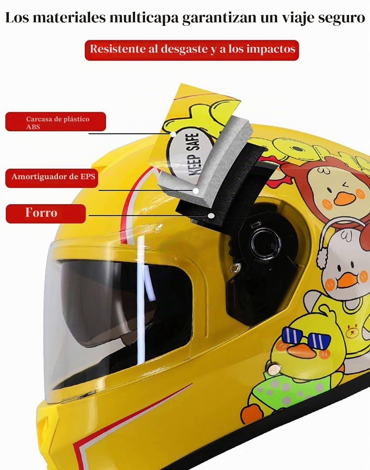 Casco Infantil Integral para Motocicleta, Scooter O Bicicleta Cruiser para Niños Y Niñas De 4 A 13 Años. Homologación ECE. Diseño Ligero Y Ventilado.