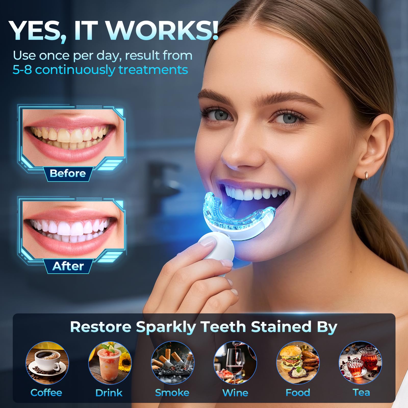 Kit Sbiancante Denti Professionale Sbiancamento Denti - TeethBliss kit sbiancante denti con Lampada LED 32X Elimina le Macchie 3 Gel Sbiancante Denti Sicuro per lo Smalto
