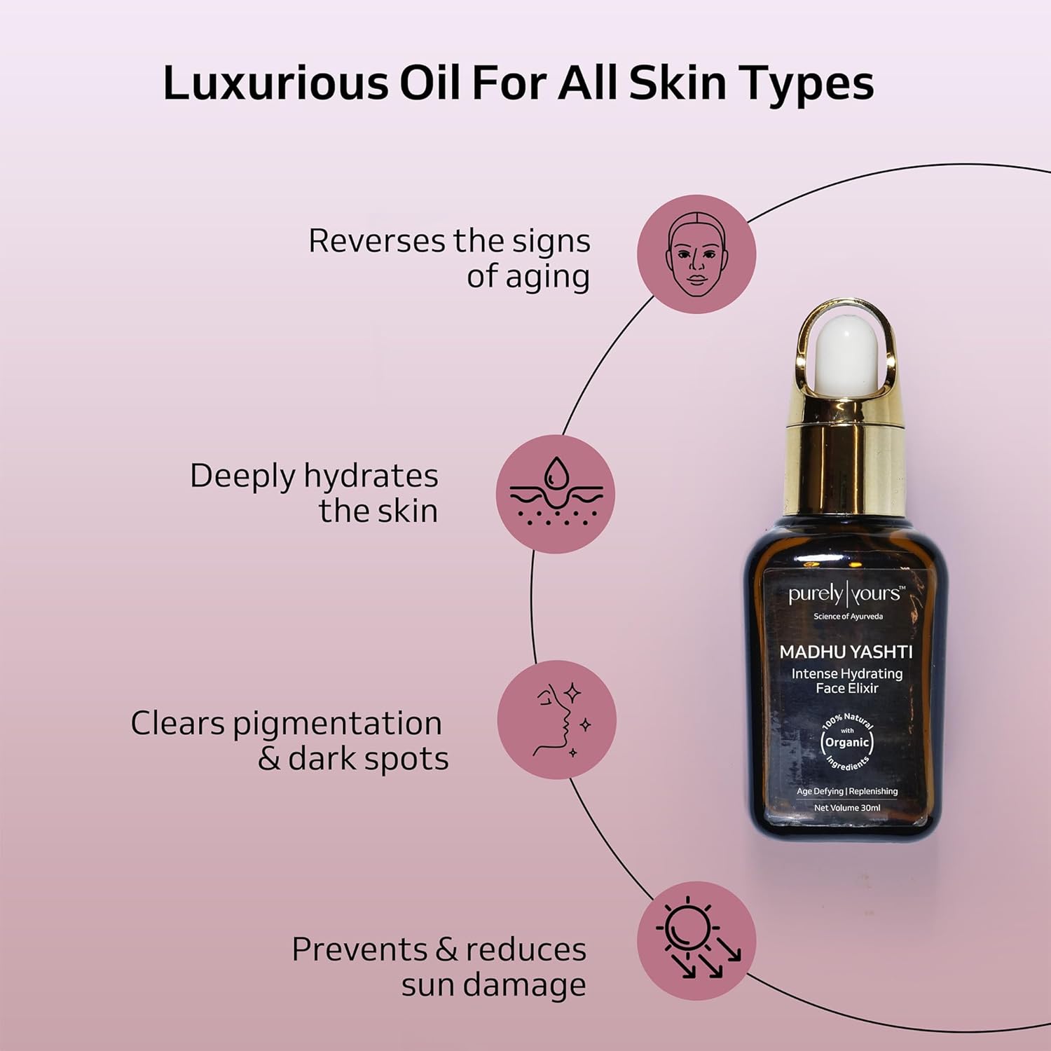 Purely Yours MADHU YASHTI Anti Aging Ayurvedic Face Serum | Helps in Boosting Collagen | Reduces Signs of Aging like Fine Lines & Wrinkles | Deeply Hydrates Dry Skin | 30 ML