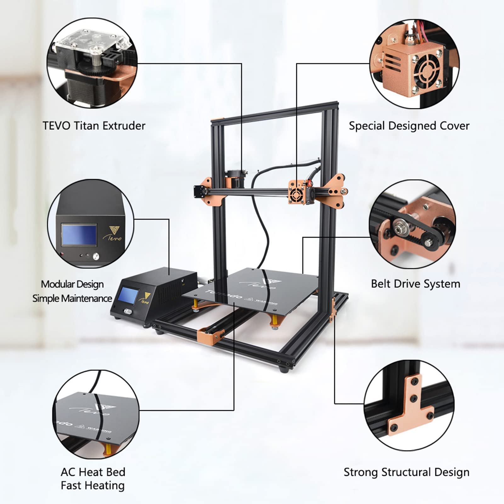 Drukarka 3D 300x300x400mm objętość konstrukcyjna z AC szybkie ogrzewanie łóżko 2,5 cala ekran dotykowy DIY wytłaczarka MK8 dysza do włókna 1,75 mm PETG/PLA/PVA/drewno