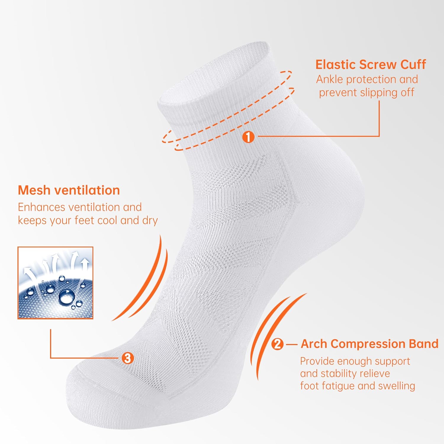6 Pack Athletic Socks with Cushion Compression Running Ankle Socks for Men and Women - Image 4