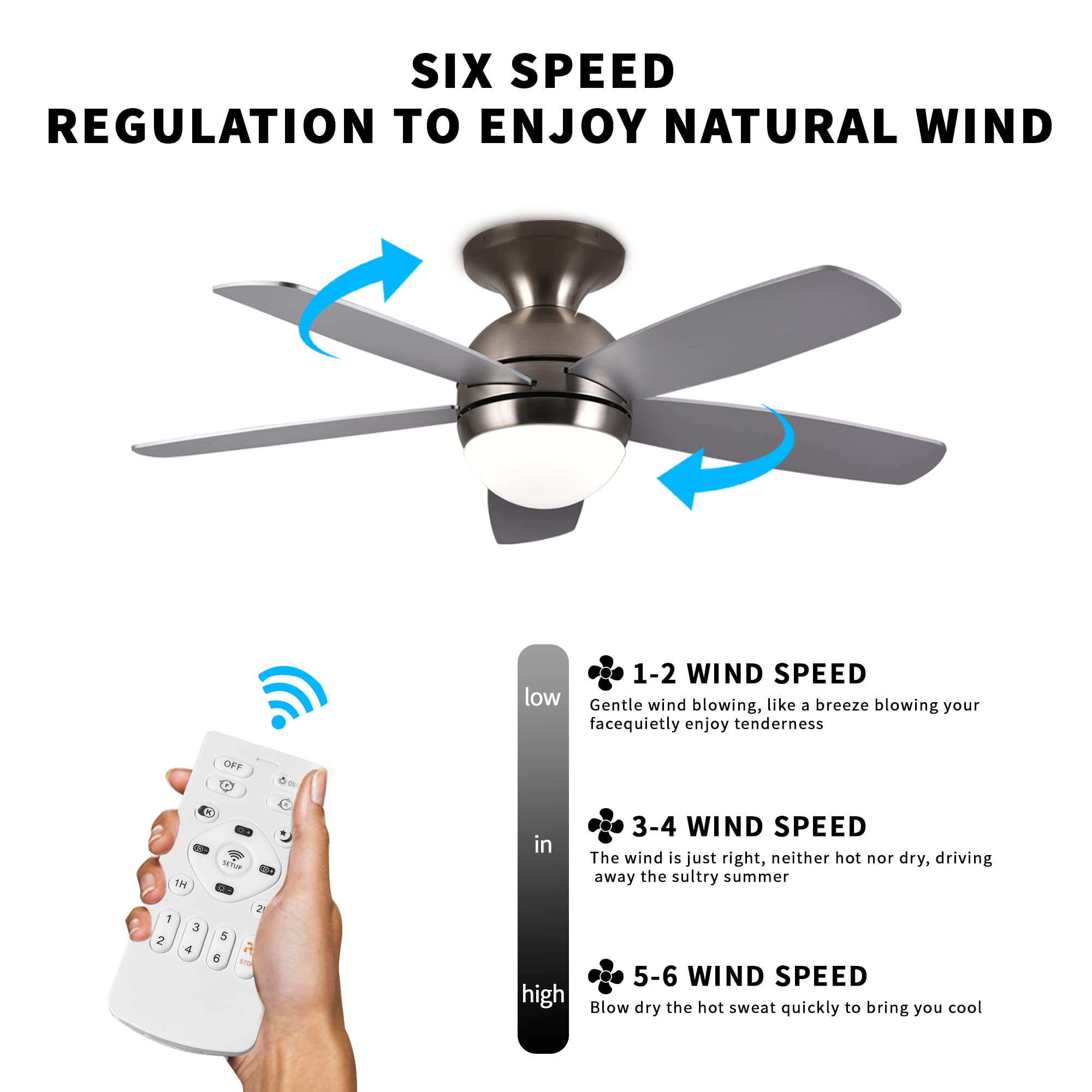 Ceiling Fans with Lights Remote Control, 52 Inch Indoor Ceiling Fan for