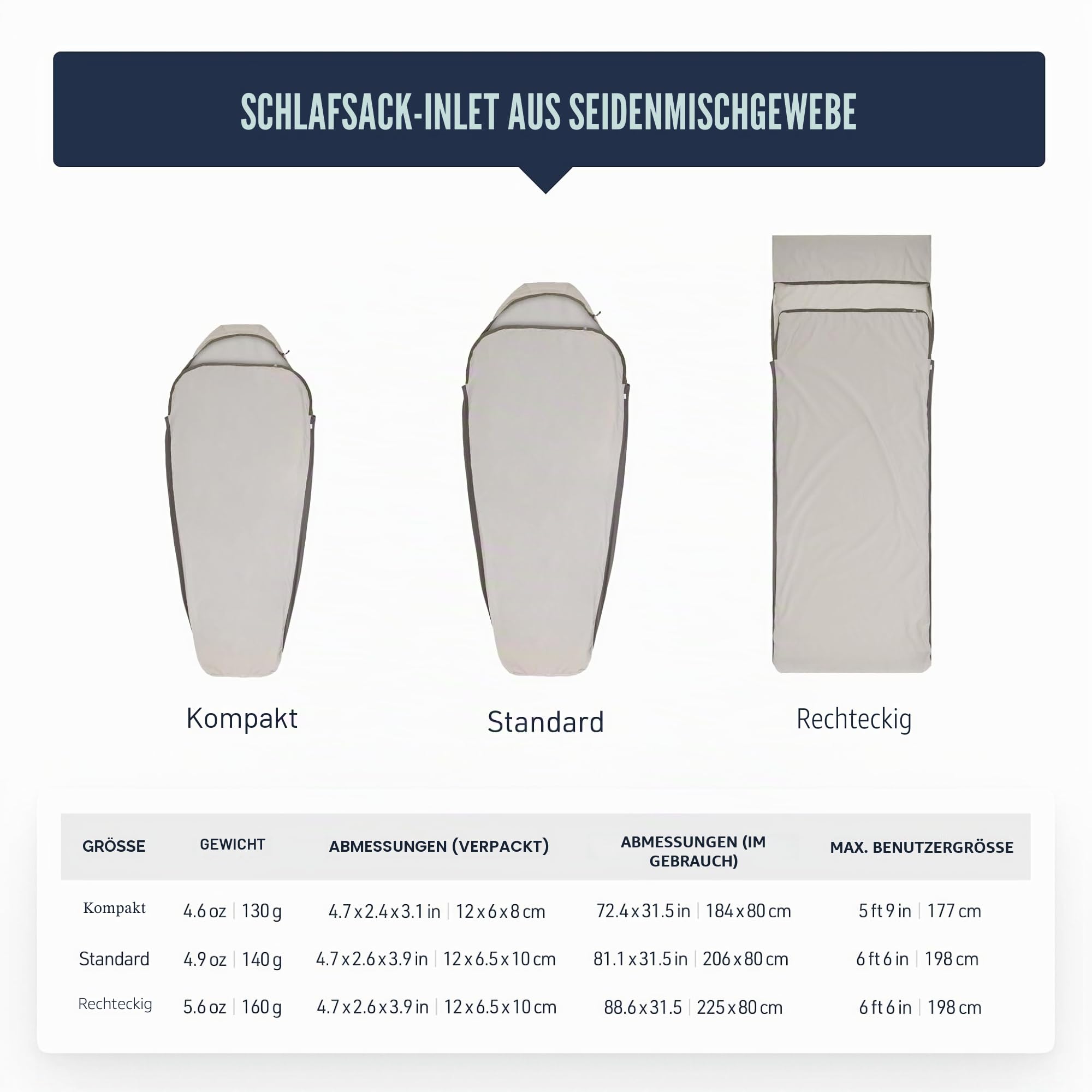 Sea to Summit Innenschlafsack aus Seidenmischgewebe