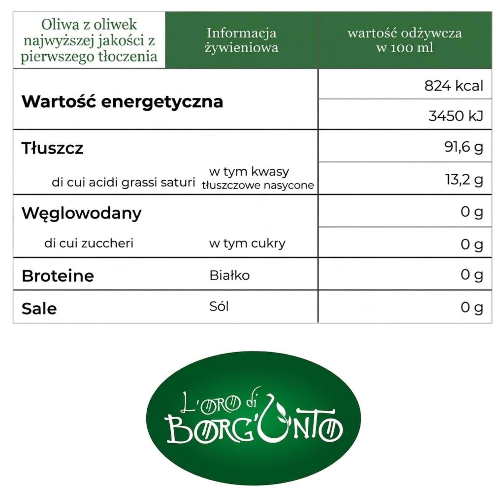 BORGUNTO | Włoska oliwa z oliwek extra vergine 18 x 500ml (9L) | Idealna do aromatyzowania mięs, ryb, sałatek i pierwszych dań - ekstrakcja na zimno