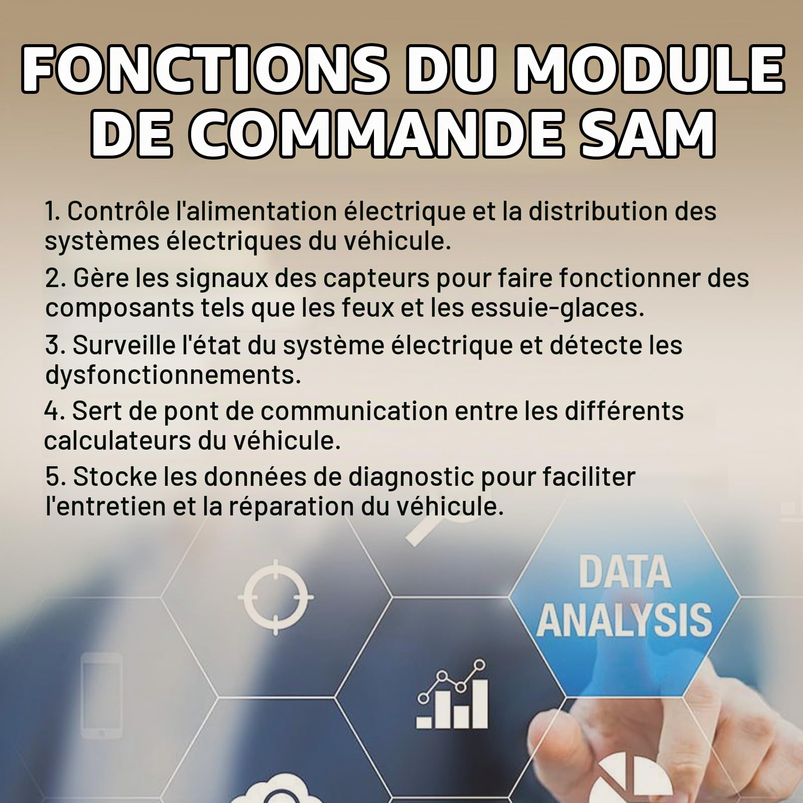 Module de commande SAM avec module de suivi de remorque compatible avec R350 ML320 ML350 ML450 ML550 ML63 GL320 GL450 GL550, référence 1649005401 1649005101