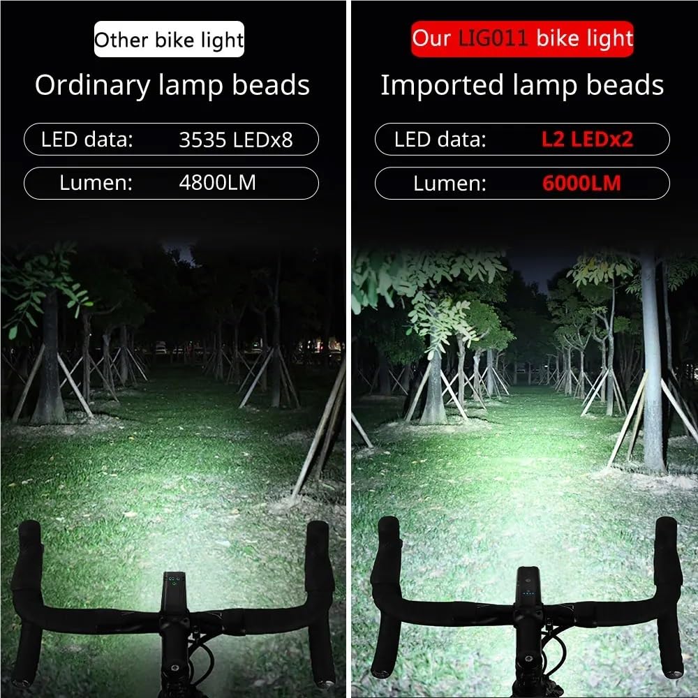 Inteligentne światło rowerowe przednie 10000mAh światło rowerowe 6000 lumenów wodoodporna lampa USB do ładowania MTB Road Cycling akcesoria rowerowe(011 set 3)