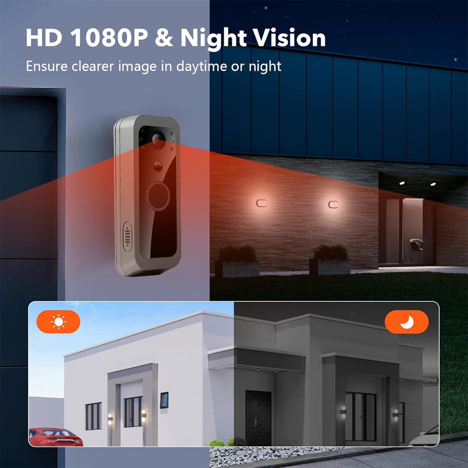 Videocitofono WiFi, Videocitofono 1080P con Display IPS 5 Pollici per Appartamenti Hotel, Grandangolo 150°, APP Rilevamento Movimento Monitoraggio Remoto Audio Bidirezionale