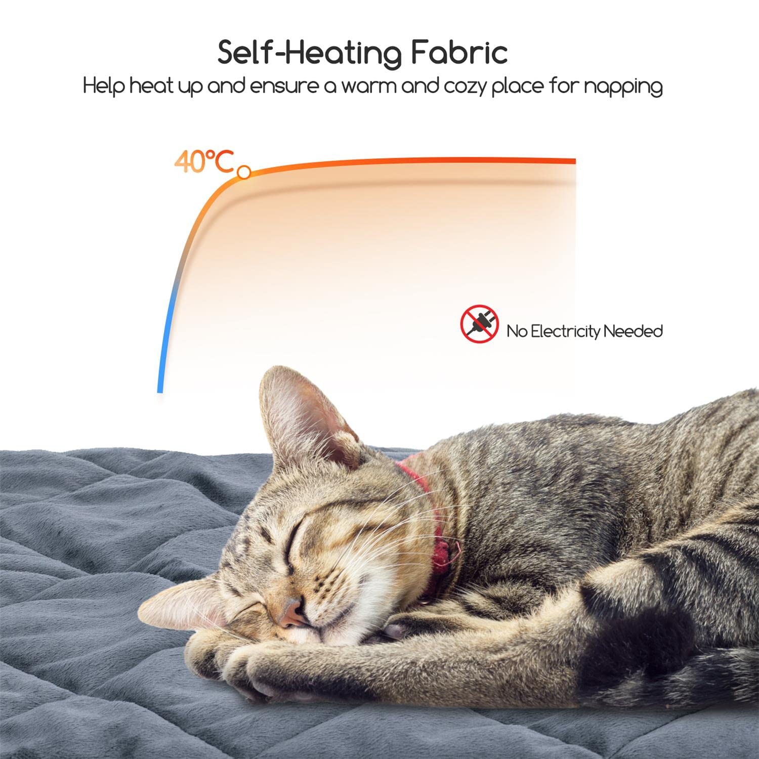 Nobleza Coussin Auto-Chauffant pour Chat & Chien, Tapis Couverture Thermique Confortable et écologique Lavable Anti-dérapant Etanche, sans électricité & Batteries, 40x50cm