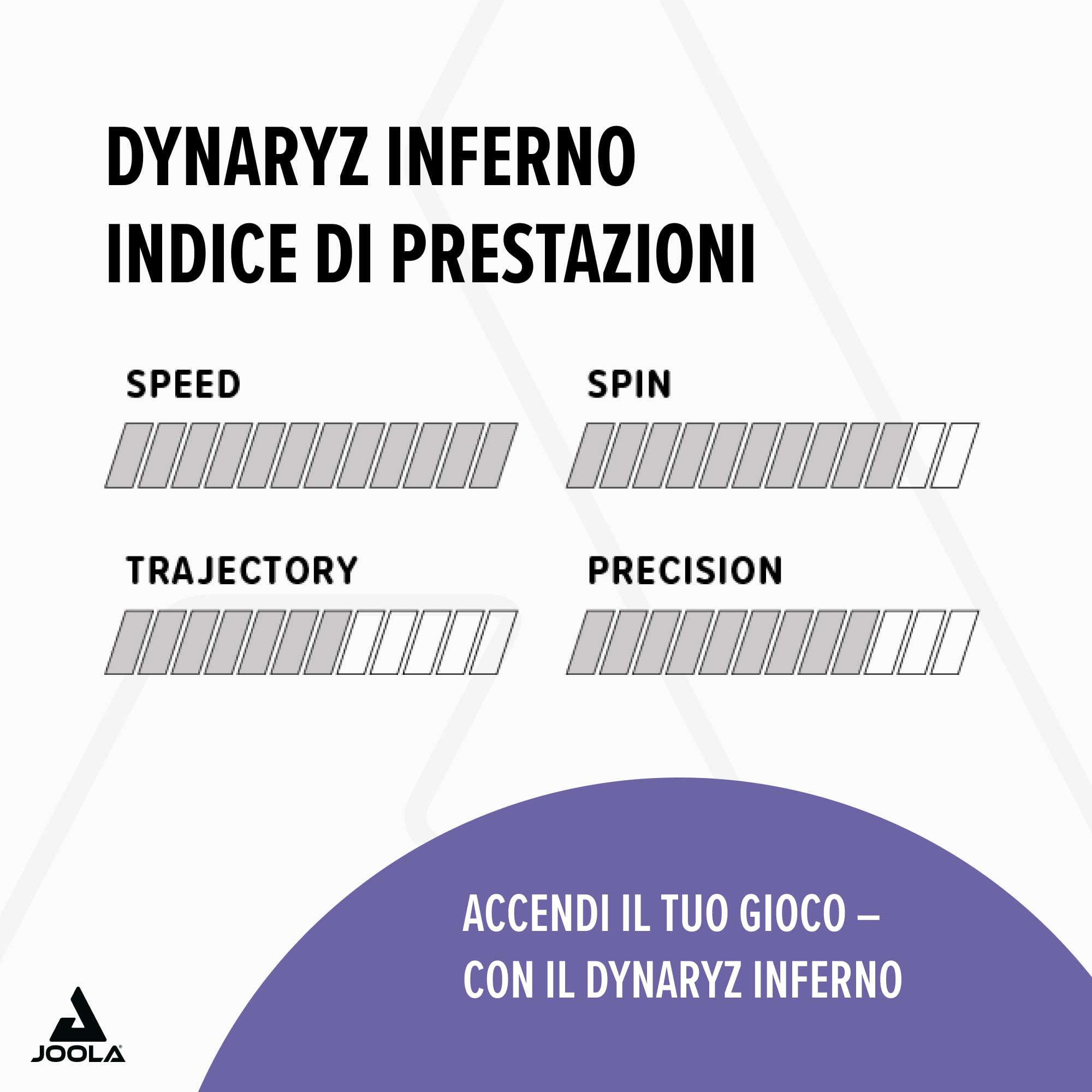 JOOLA Rivestimento Dynaryz Inferno