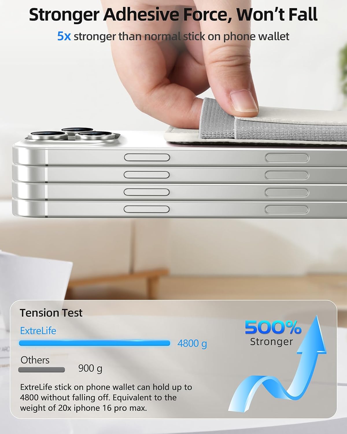 Phone Card Holder, Leather Phone Wallet Stick On, Stronger Adhesive Card Holder for Back of Phone, Credit Card Holder for Phone Case iPhone, Samsung, Android , RFID Blocking, Fit 7 Cards, Milk White - Image 2