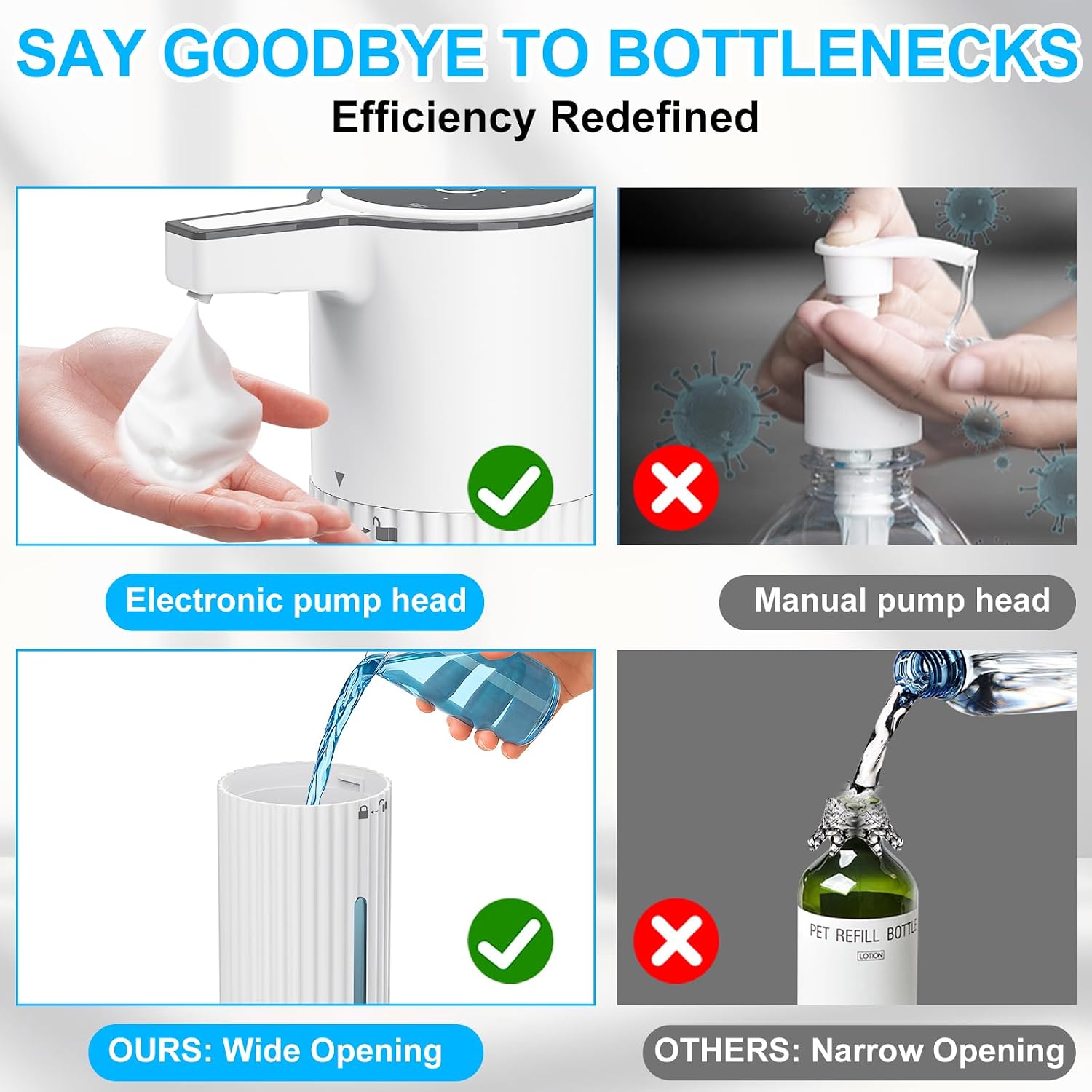 Automatic Soap Dispenser Touchless 400ml Rechargeable 4-Level Foam Pump