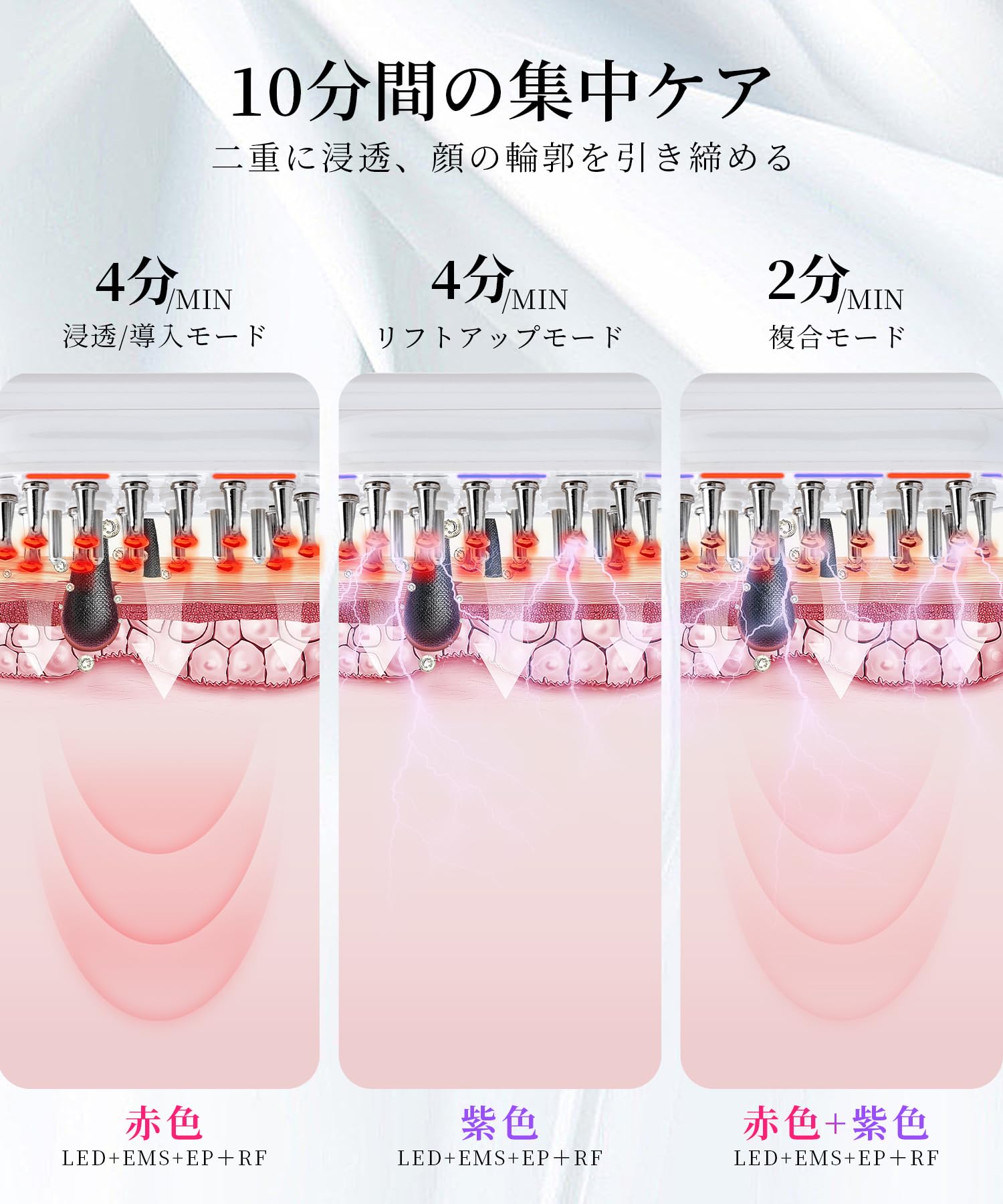 Amazon.co.jp: 電気ブラシ 美顔器 ems 頭皮ブラシ リフトブラシ rf美顔