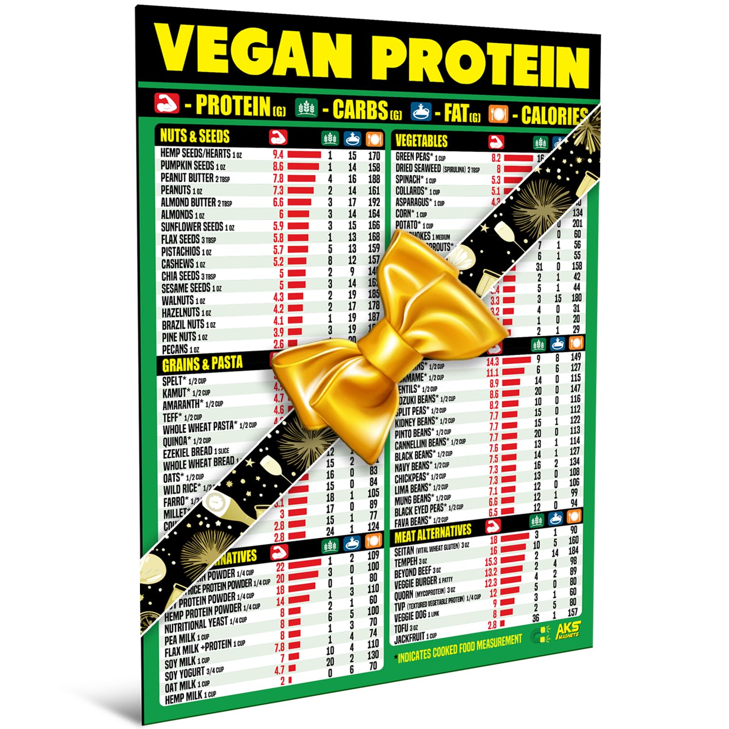 Vegan Protein Cheat Sheet Magnet - Plant-Based Diet Muscle Building Guide - Magnetic High Protein Veggie Food Chart, A Healthy Nutrition Recipes Reference Tool for Vegetarian and Vegan Diets 2025
