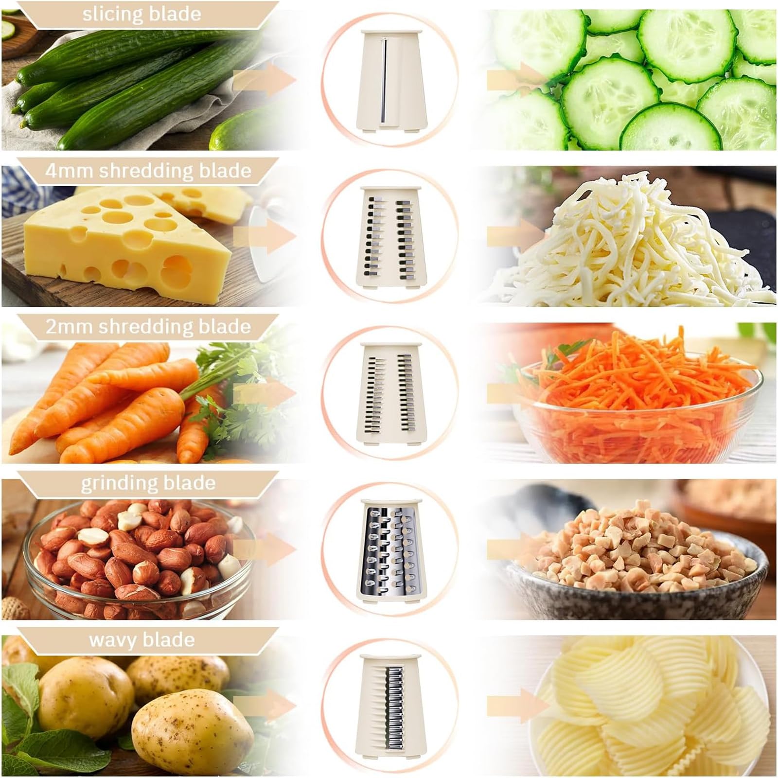 Rallador rotativo de queso, cortador de verduras multifuncional con 10 cuchillas y base de succión fuerte para cortar verduras, frutas y queso
