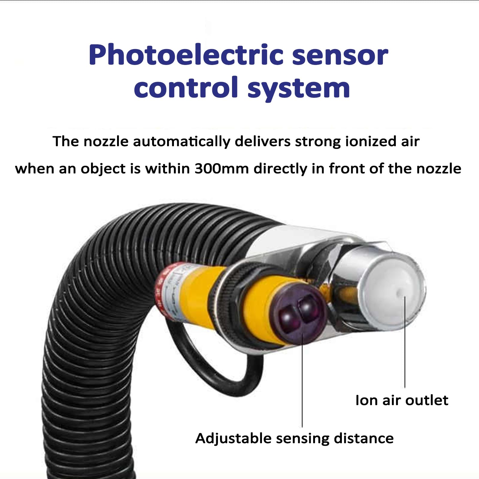 Wąż jonowy, antystatyczny jonizujący pistolet pneumatyczny, sterowanie czujnikiem fotoelektrycznym, efektywna odległość robocza 10-1500 mm, regulowany zawór powietrza, rura węża wiatrowego 390