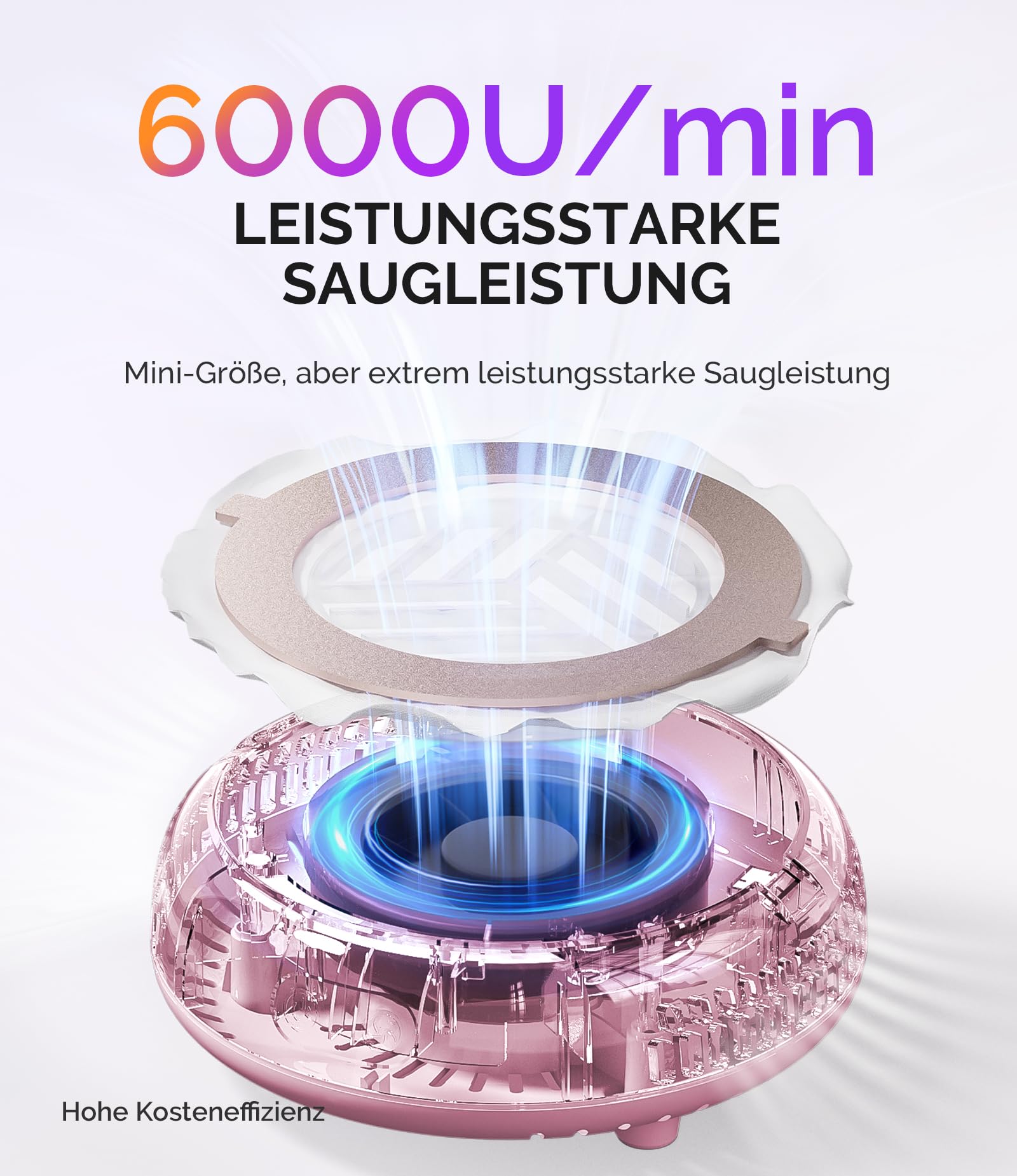 MelodySusie Pocket Nagelstaubsauger HProA, 6000RPM Leistungsstarke Staubabsaugung Nägel für Maniküre, Kompakter Nagelschleifstaub-Absauger mit 30 Wiederverwendbarem Filter für DIY & Studio, Rosa