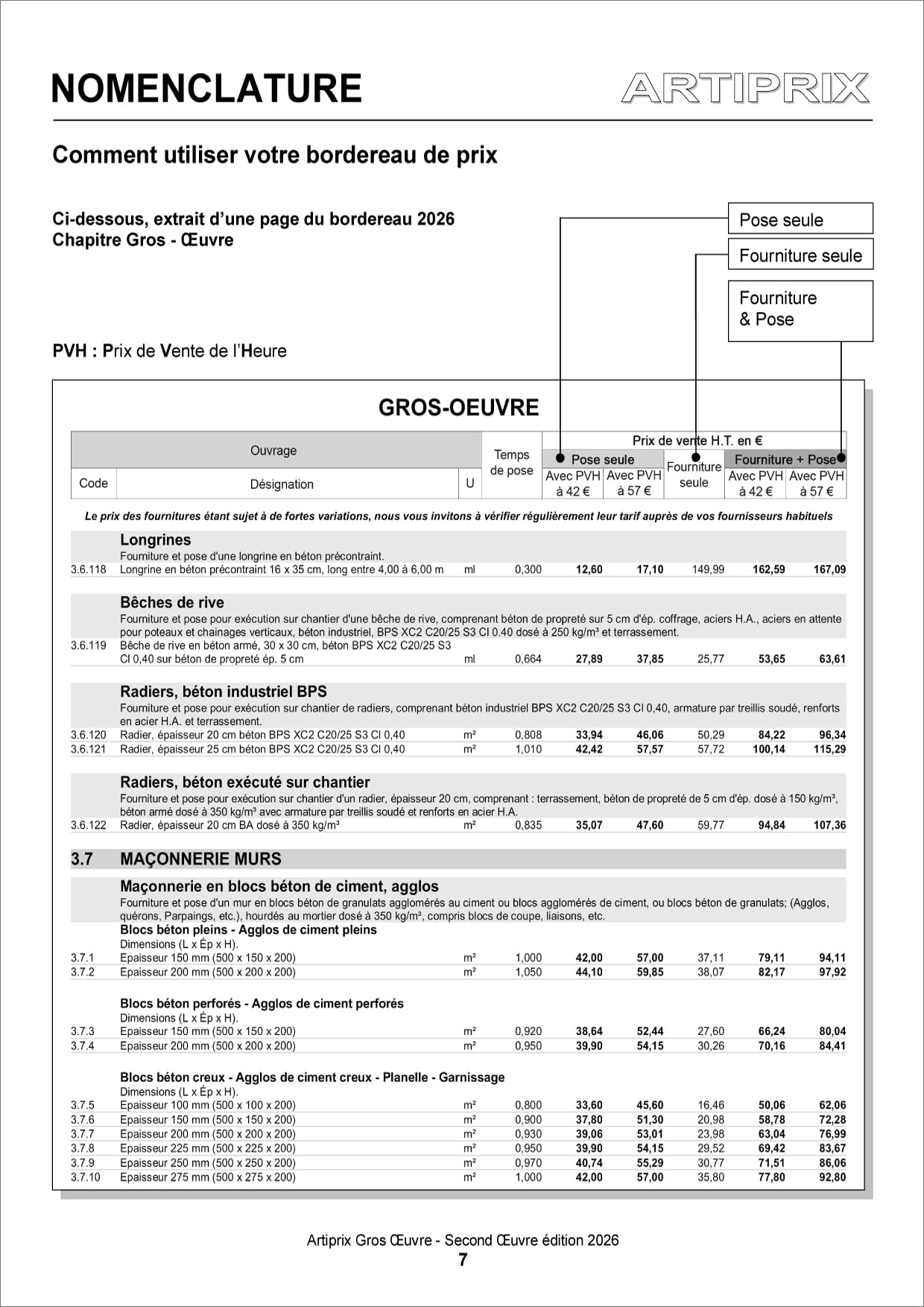 Artiprix 2026 - Bordereau de prix Gros Oeuvre & Second Oeuvre: Artisans & Entreprises du BTP chiffrez rapidement & précisément vos travaux en neuf et en rénovation