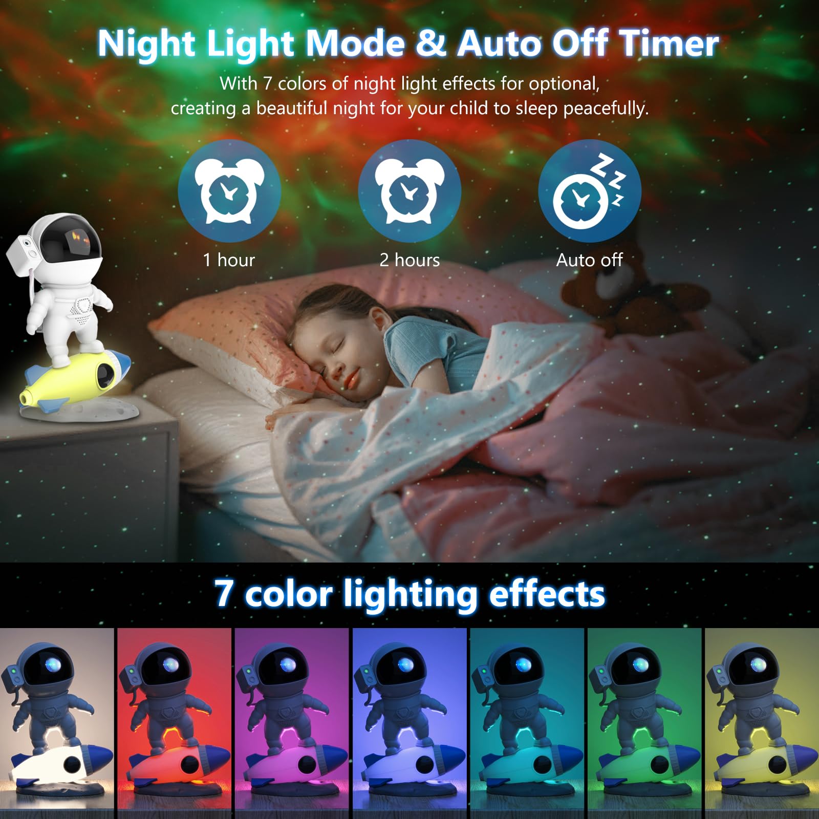 Astronaut Sternenhimmel Projektor, LED Sternenprojektor Nebula Explorer, Sternenhimmel Projektor Kinder mit Bluetooth Lautsprecher,Einstellbare Helligkeit und Geschwindigkeit 360° Rotation