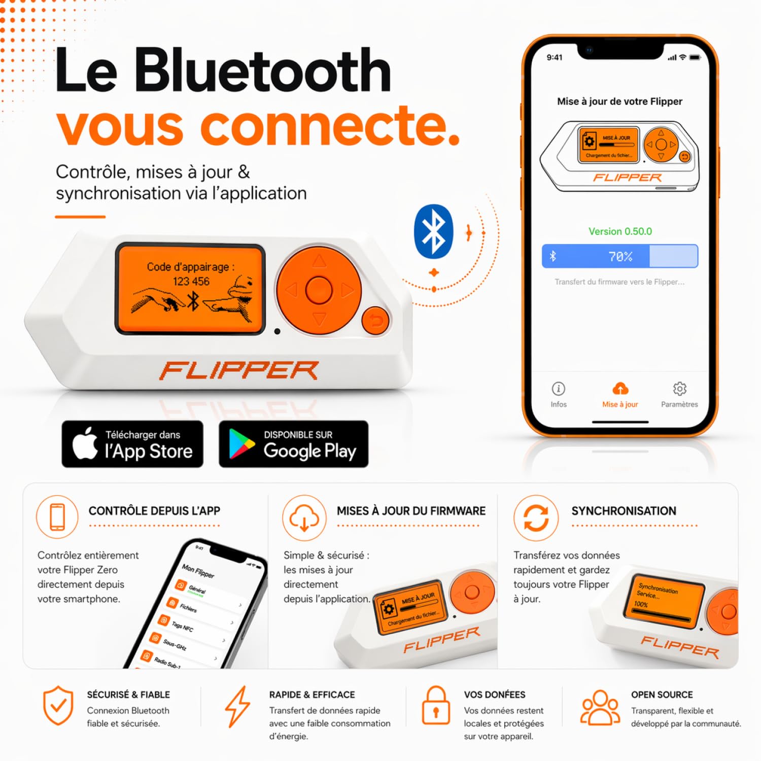 Flipper Zero Starter Kit Complet | Flipper Zero | Carte WiFi | Coque en Silicone | Carte mémoire de 64 Go | Lecteur de Carte USB