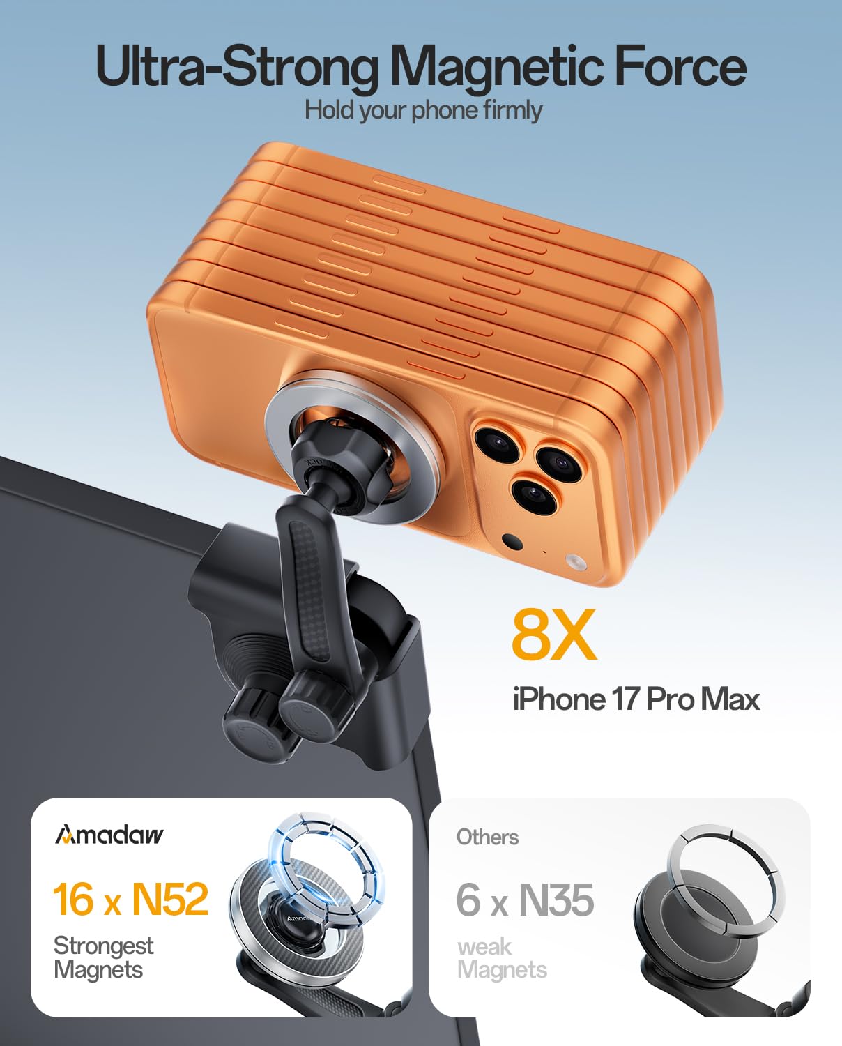 Soporte magnético más fuerte para teléfono Tesla Model 3/Y/YL, accesorios Tesla | Soporte de teléfono sin abrazadera de pantalla adhesiva, ajustable en 360°, compatible con iPhone 17-12 y funda MagSafe