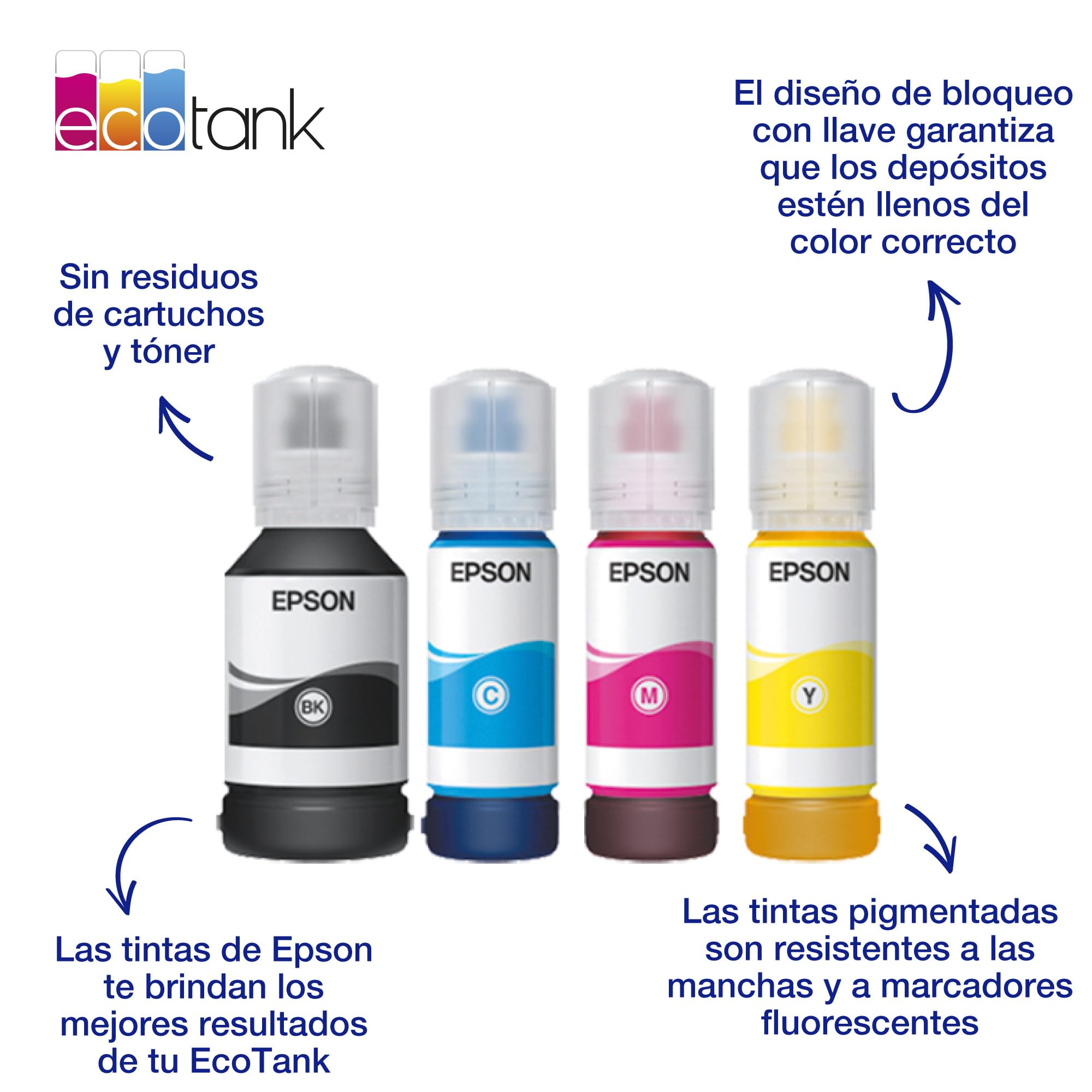 Epson Botellas de Tinta Originales EcoTank de la Serie 113 Colores Cian, Magenta, Amarillo y Negro